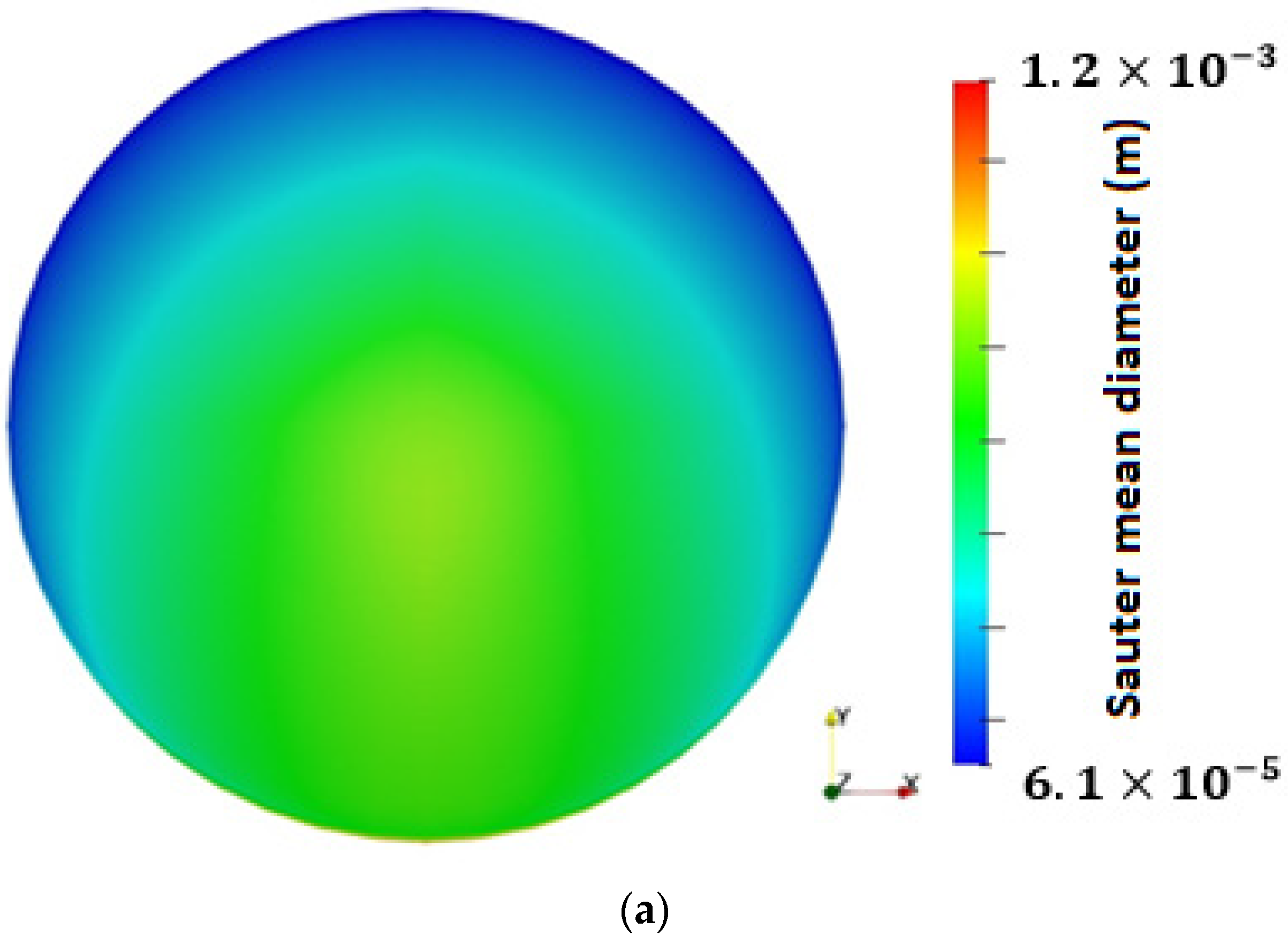 Processes 09 01345 g003a