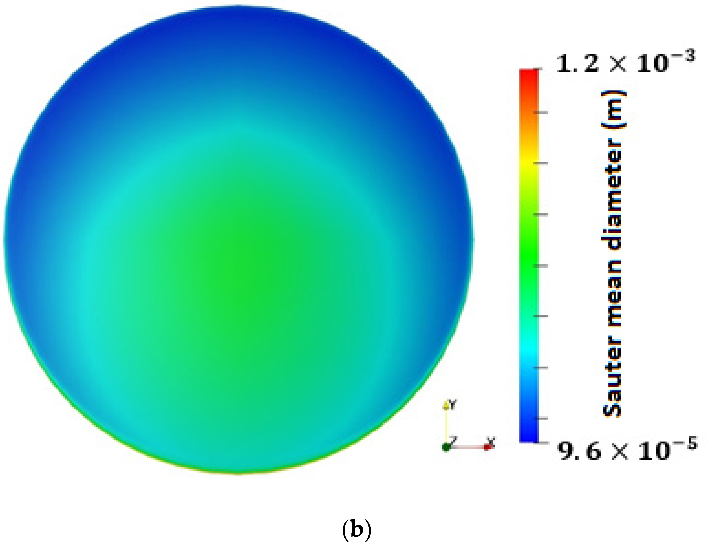 Processes 09 01345 g003b