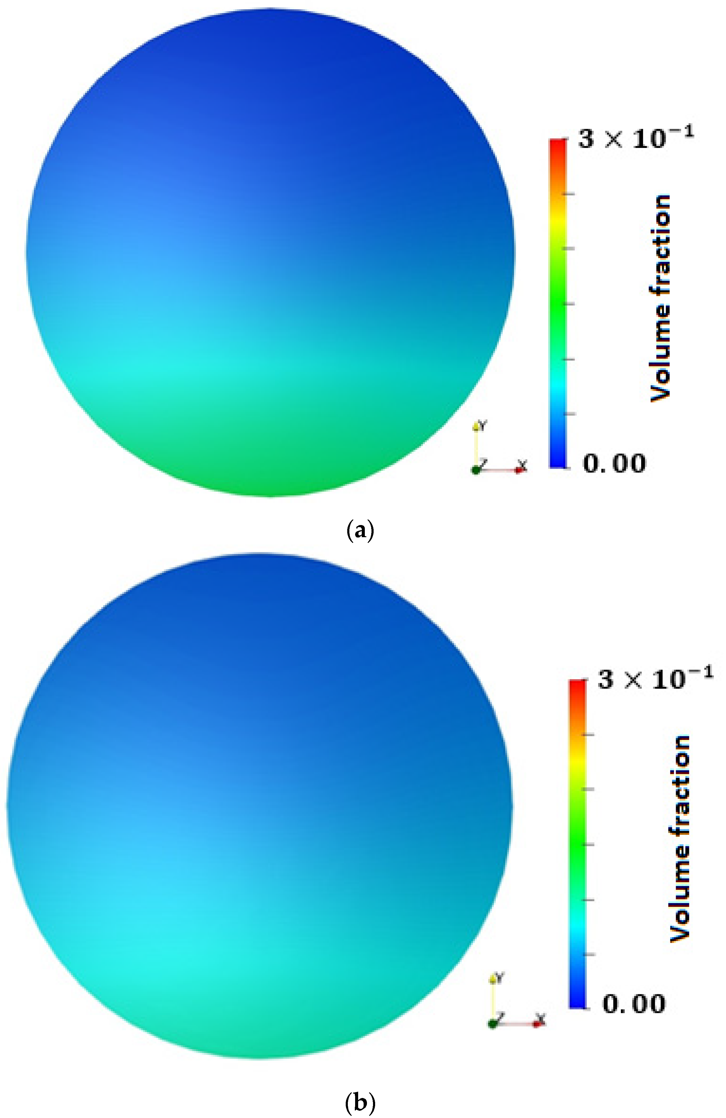 Processes 09 01345 g007