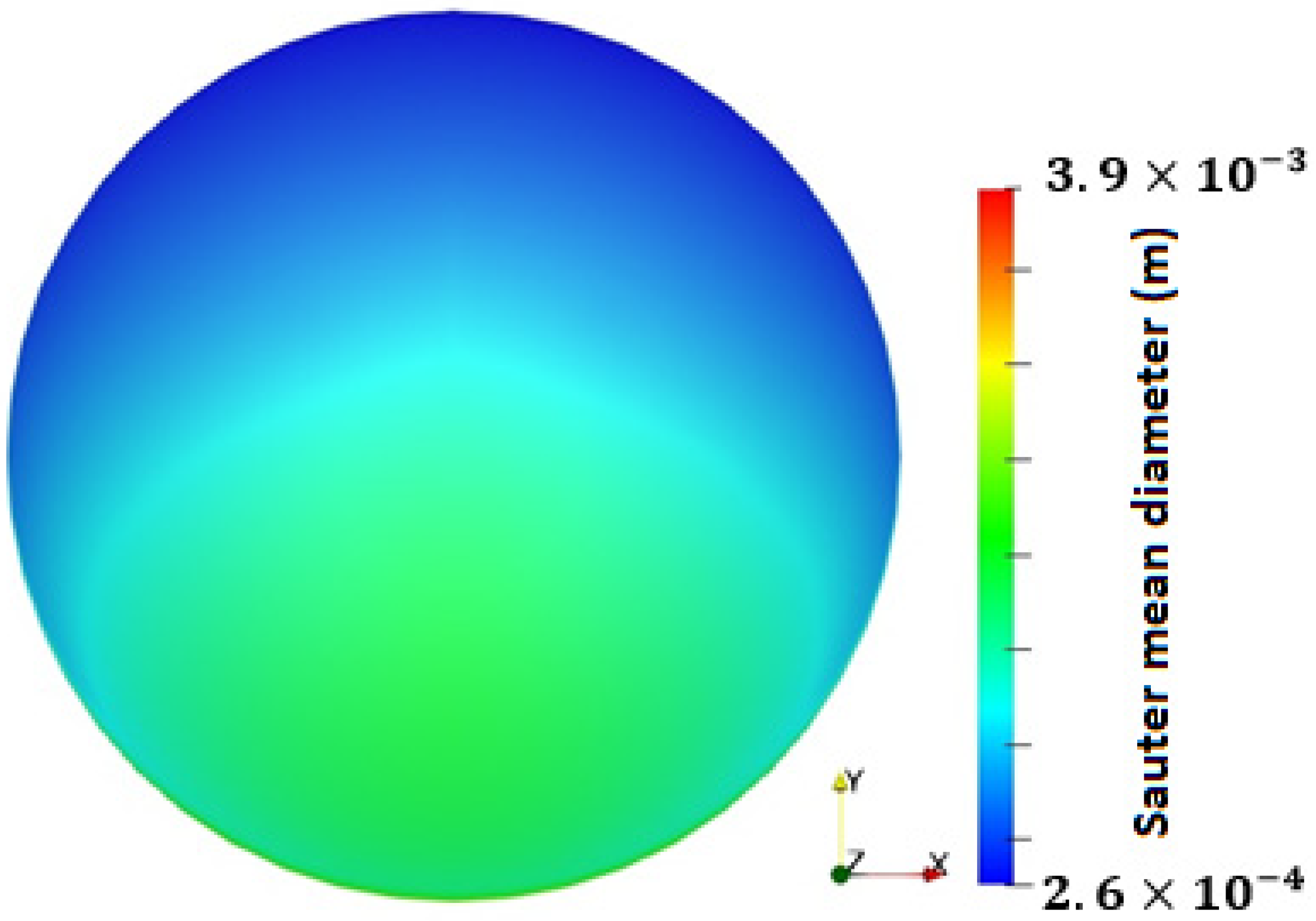 Processes 09 01345 g009