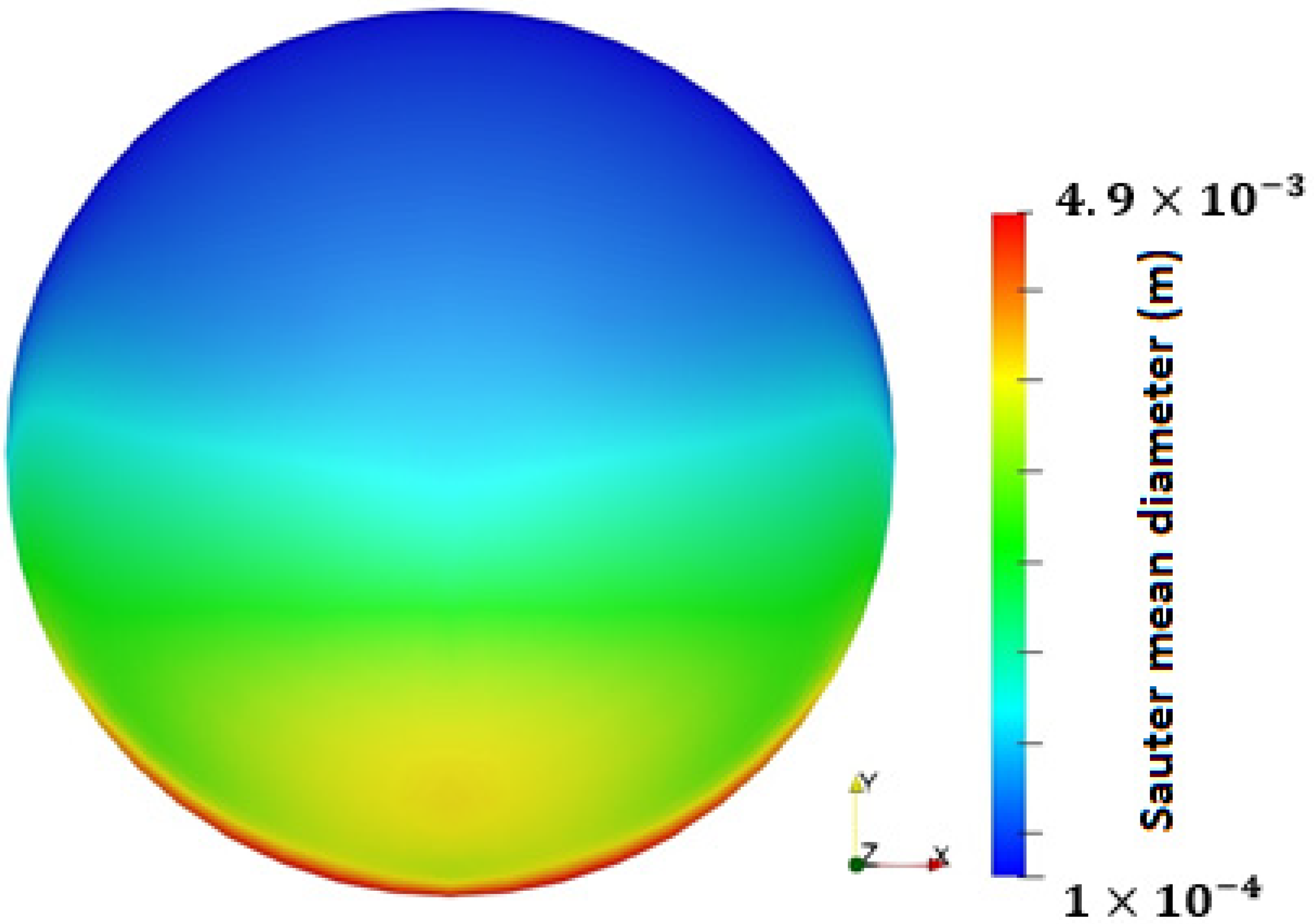 Processes 09 01345 g015