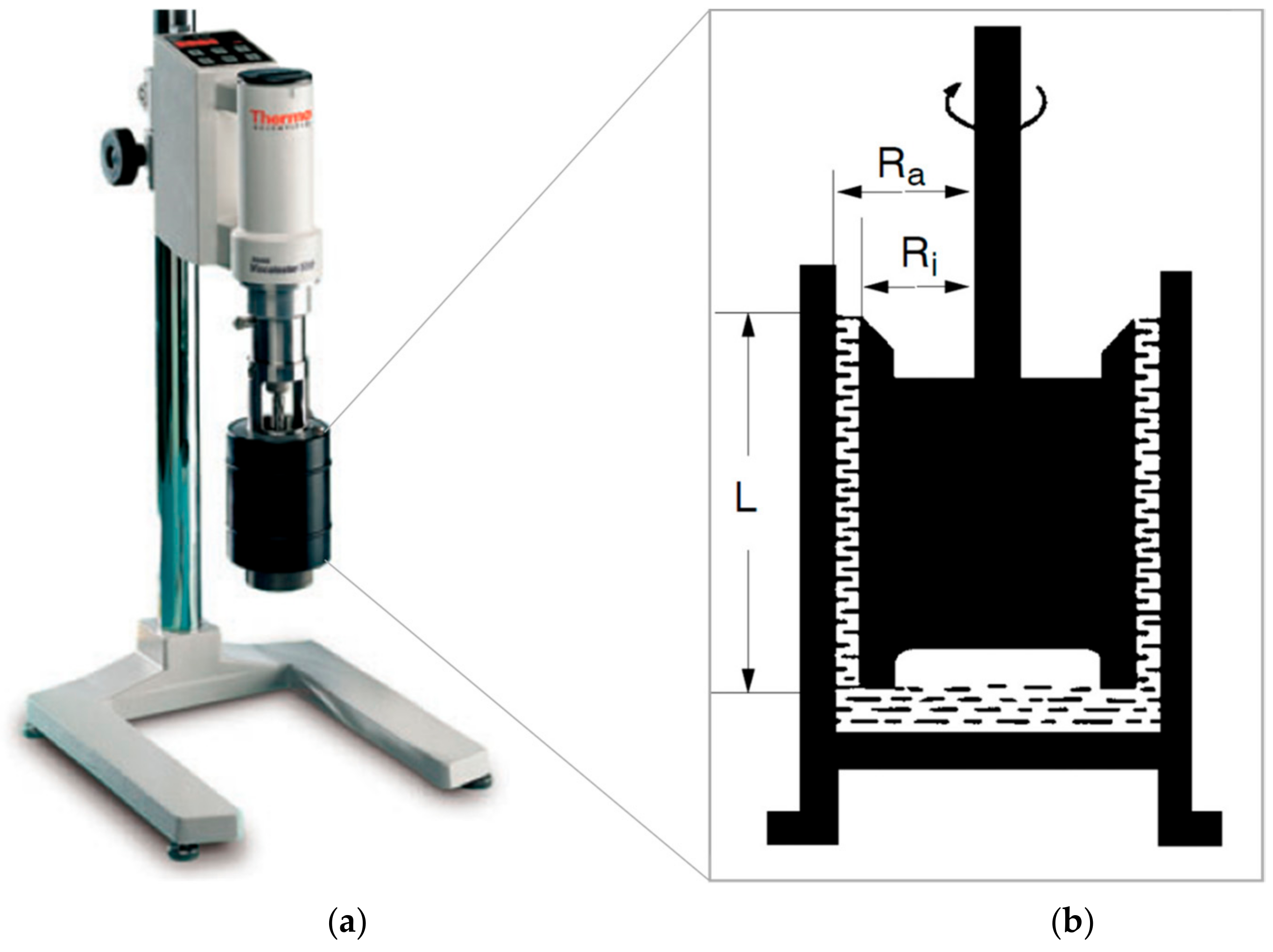 Processes 09 01373 g003