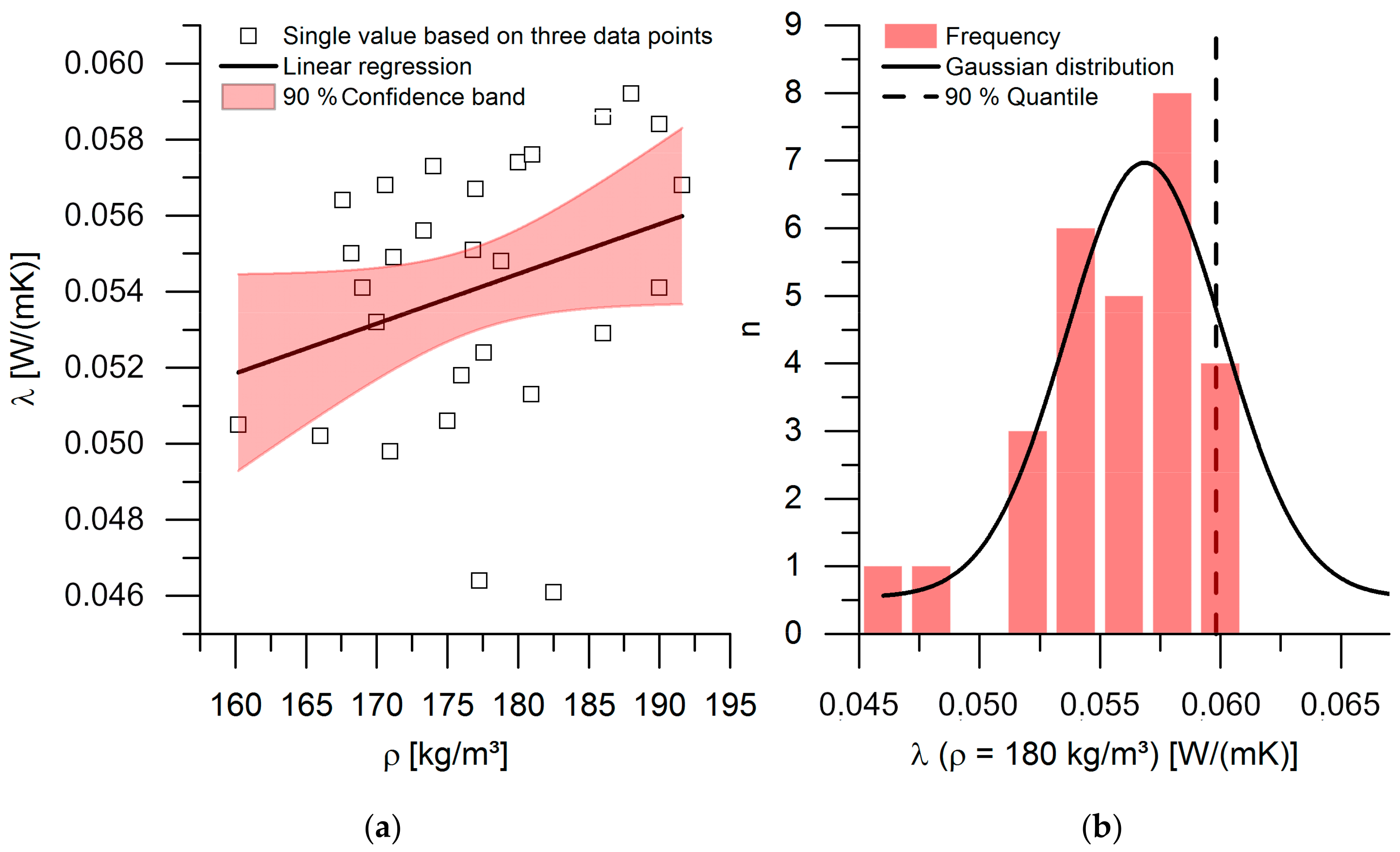 Processes 09 01373 g007
