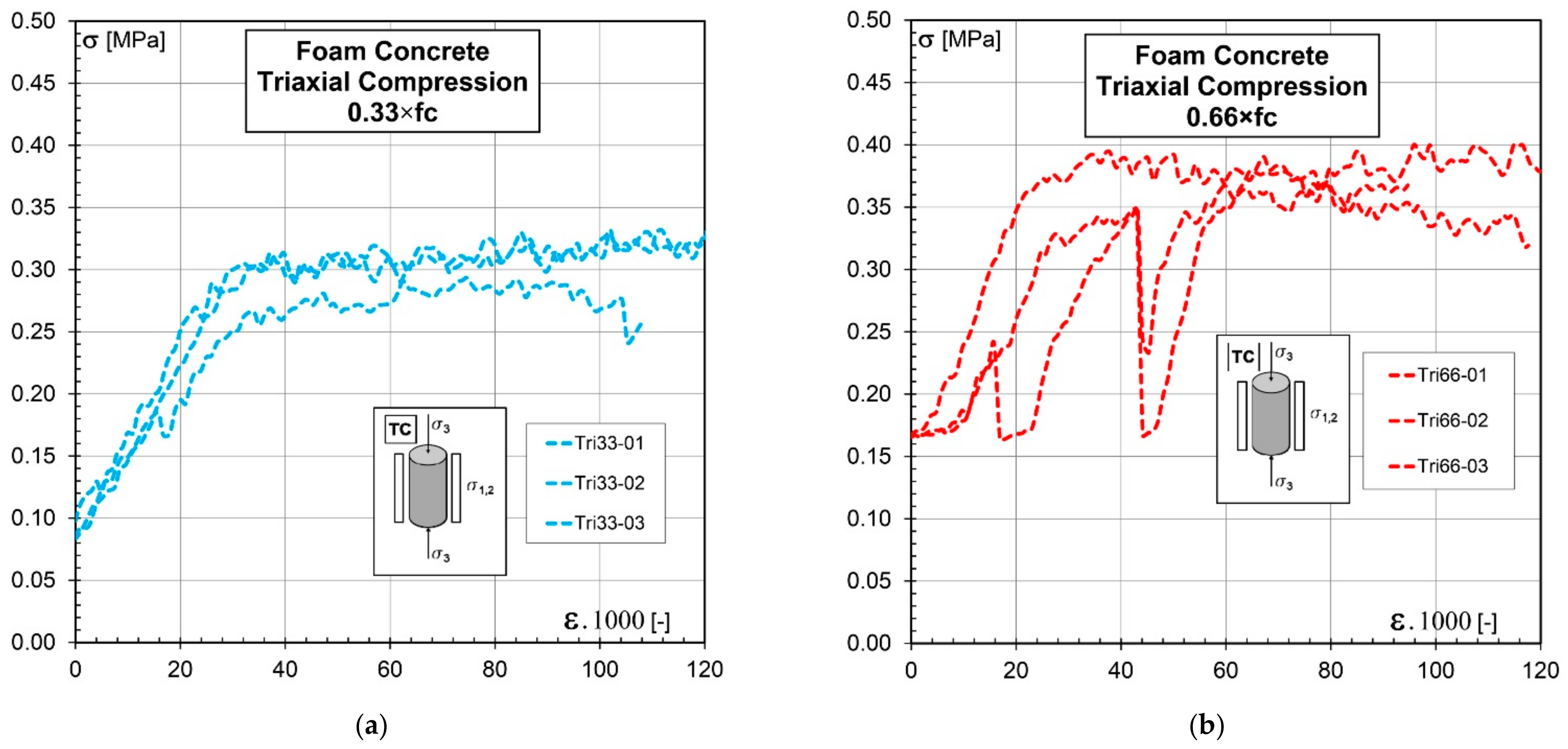 Processes 09 01373 g011a
