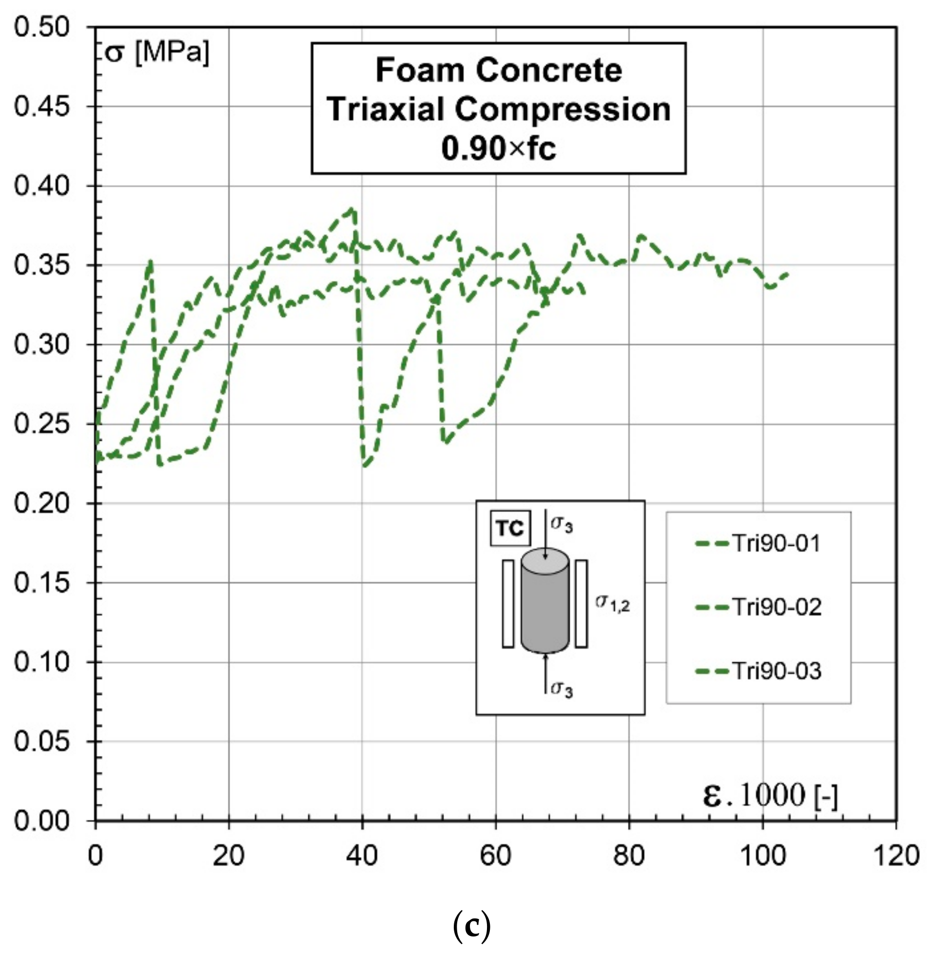 Processes 09 01373 g011b