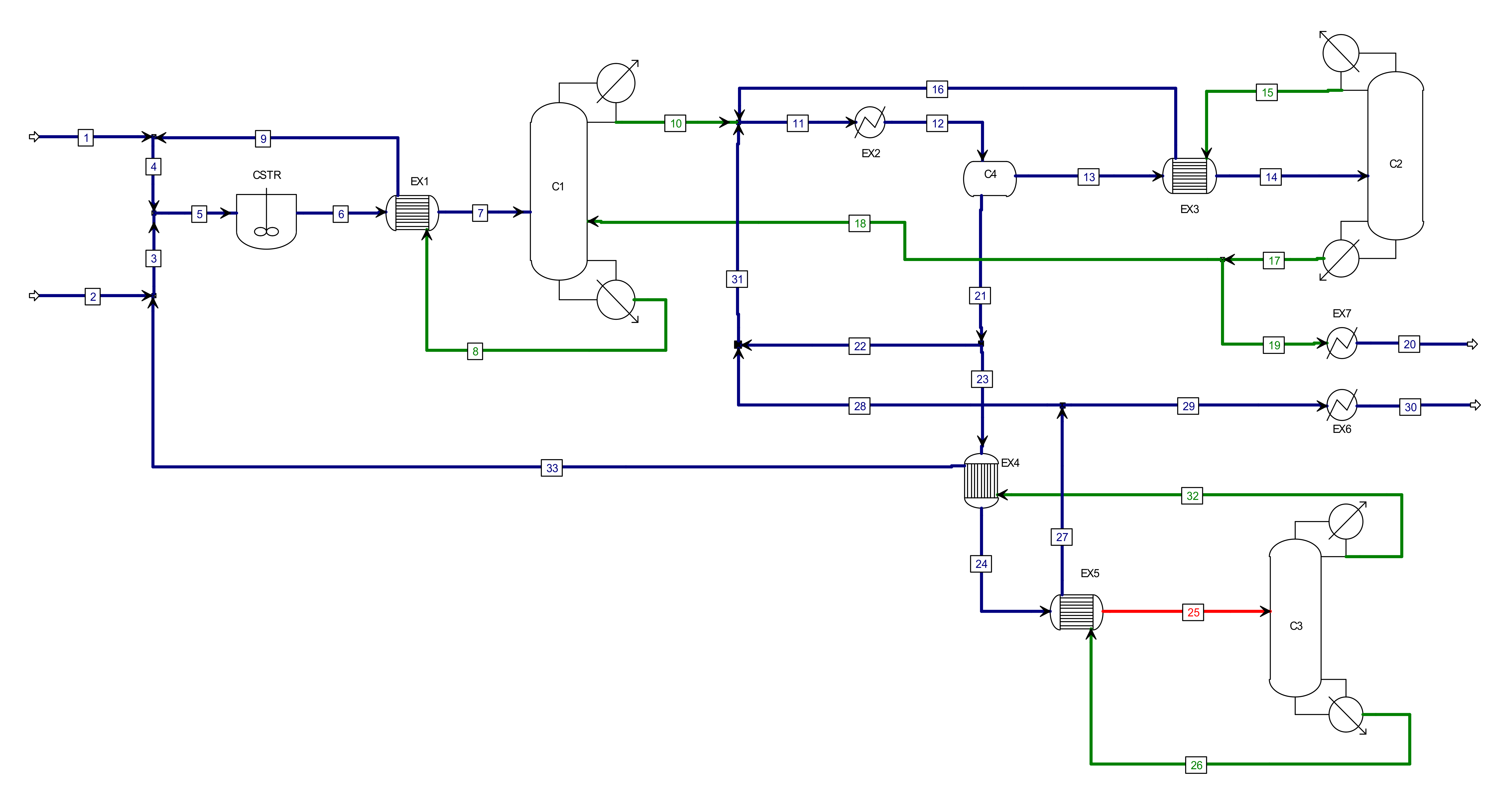 Processes 09 01380 g002