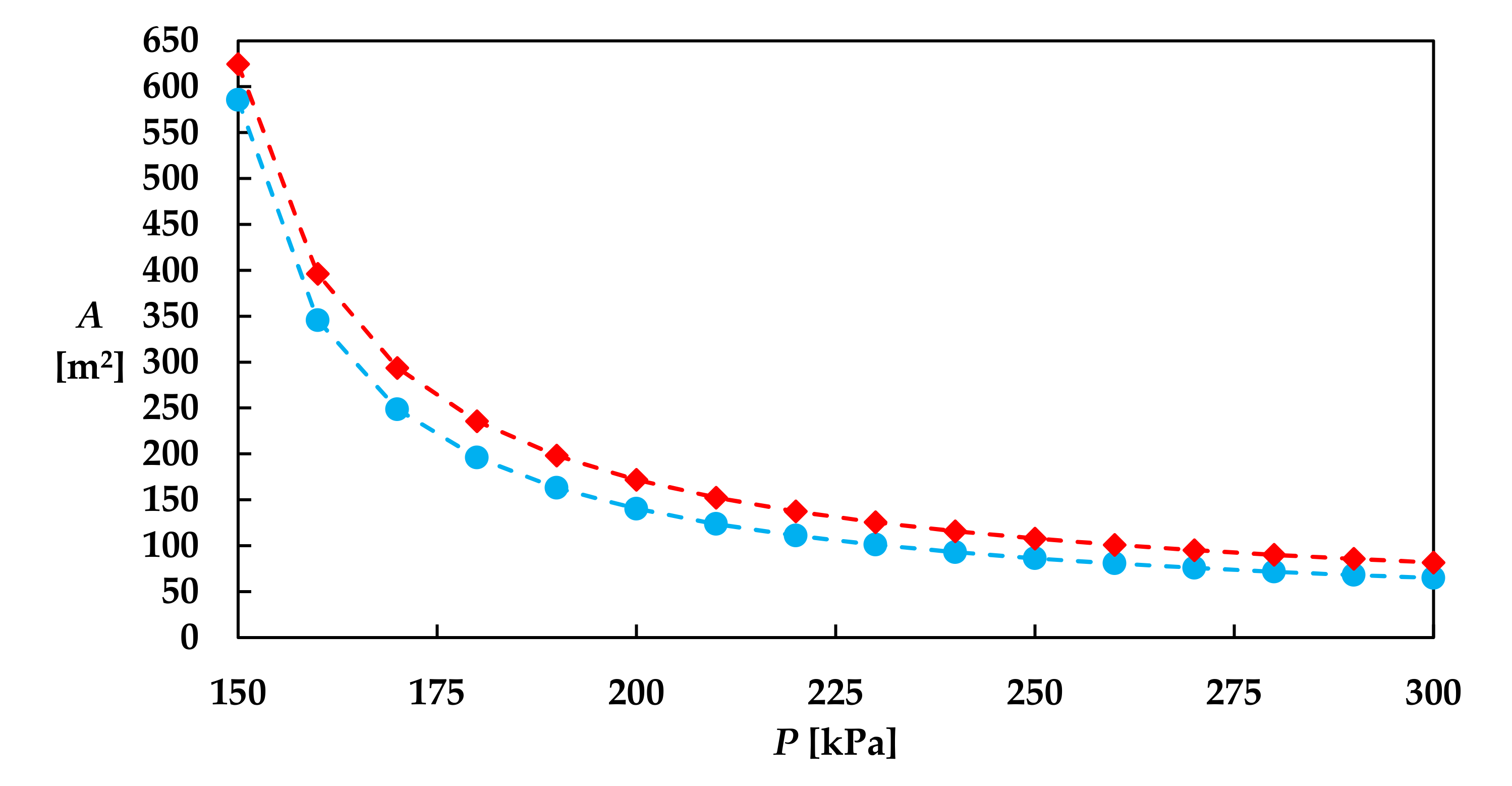 Processes 09 01380 g007