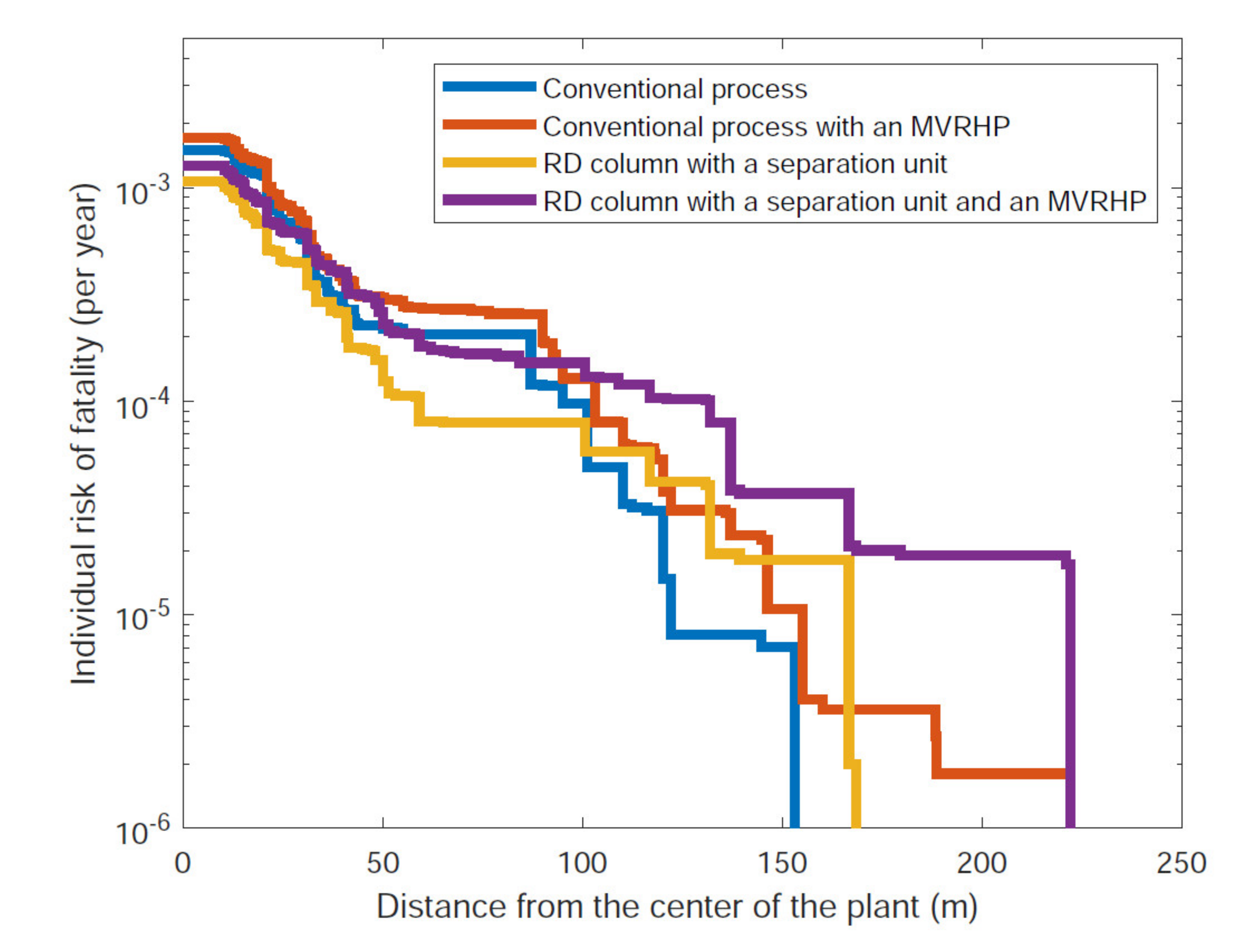 Processes 09 01380 g010