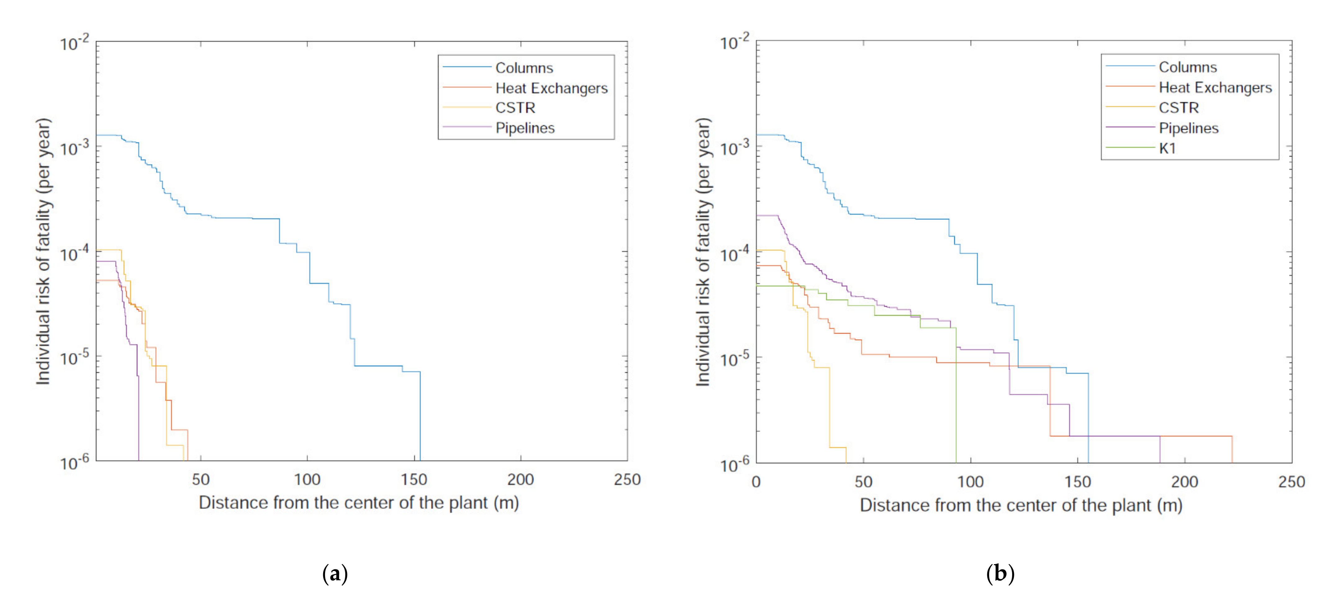 Processes 09 01380 g011