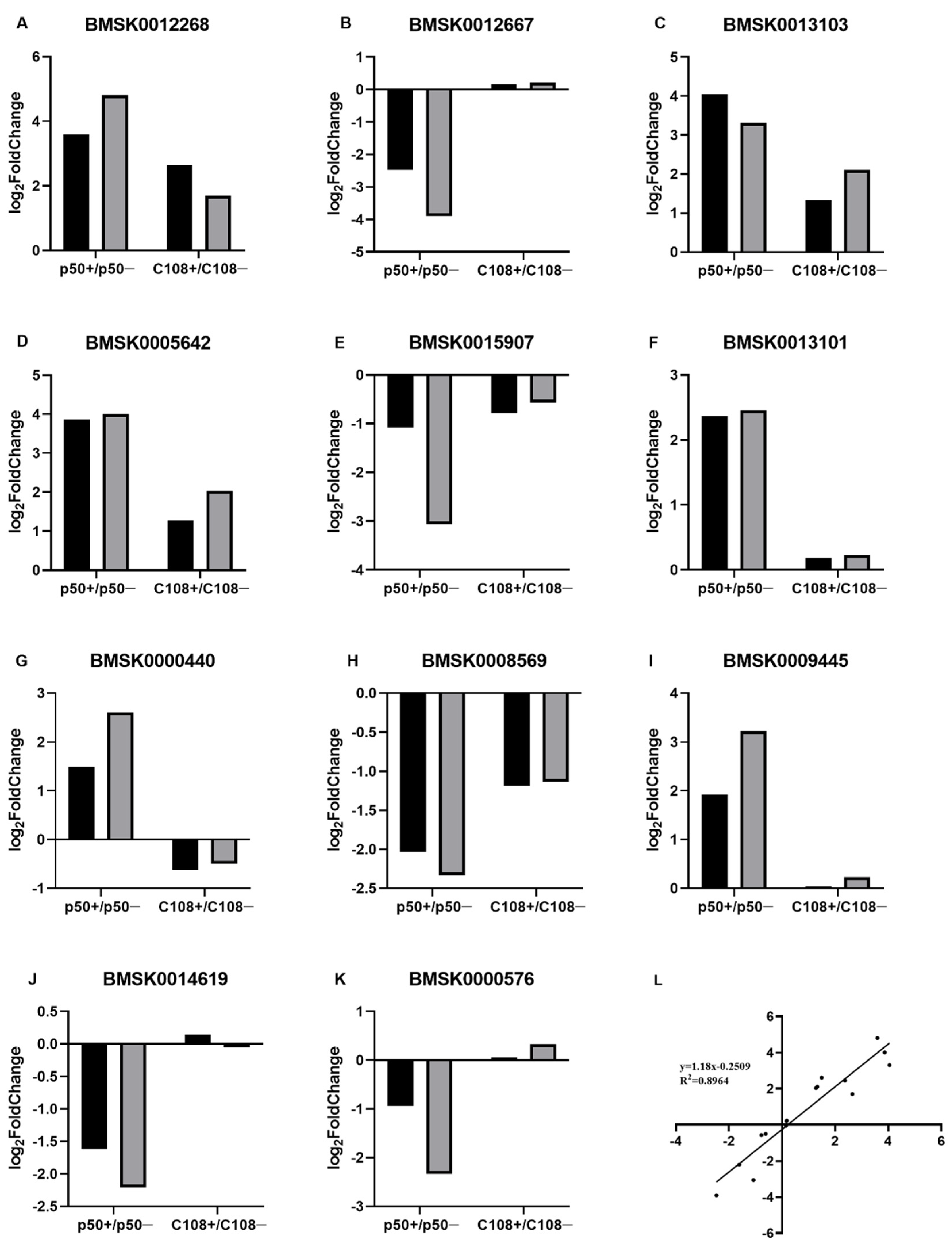 Processes 09 01401 g002 Processes 09 01401 g002