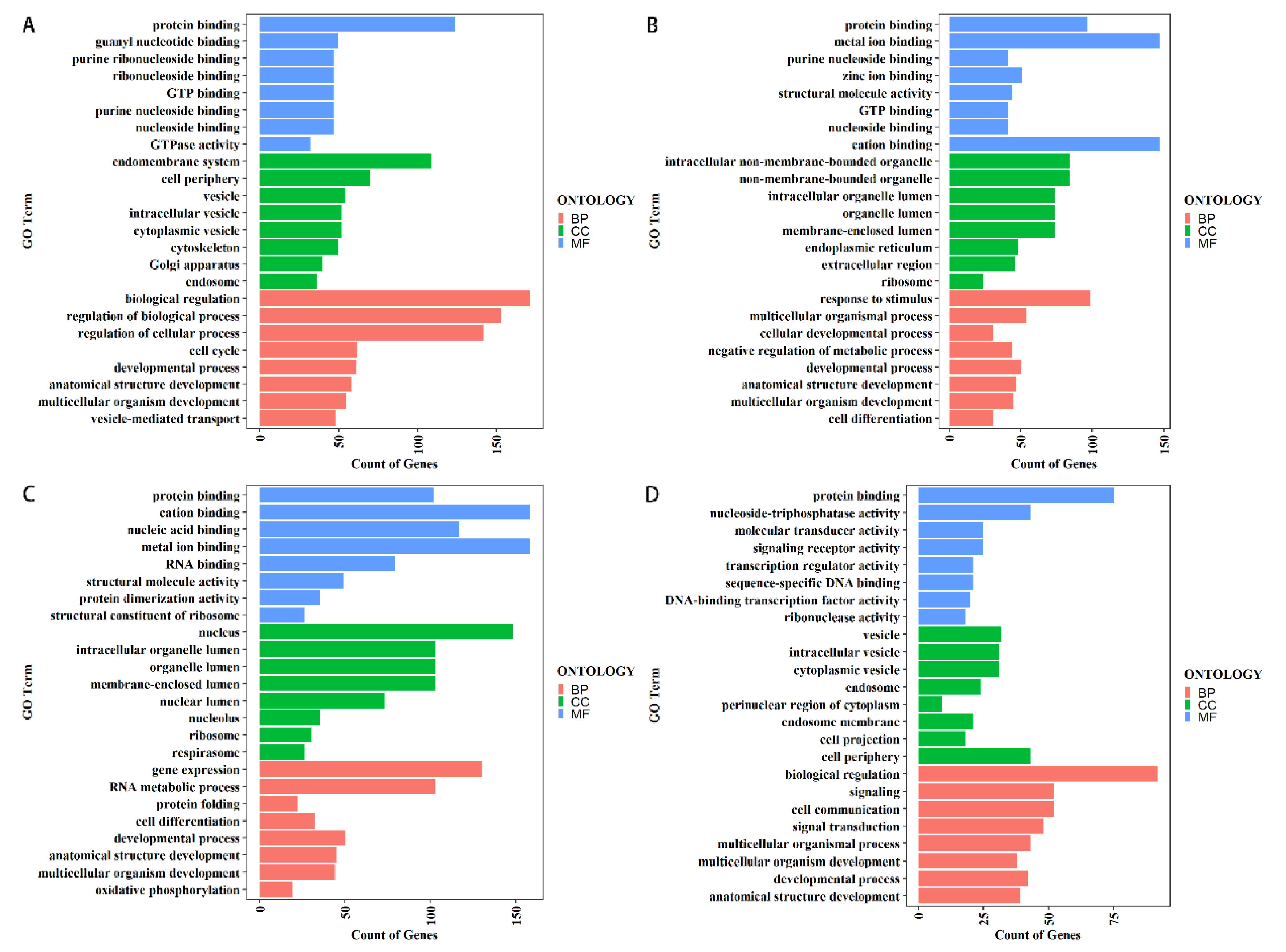 Processes 09 01401 g003 Processes 09 01401 g003