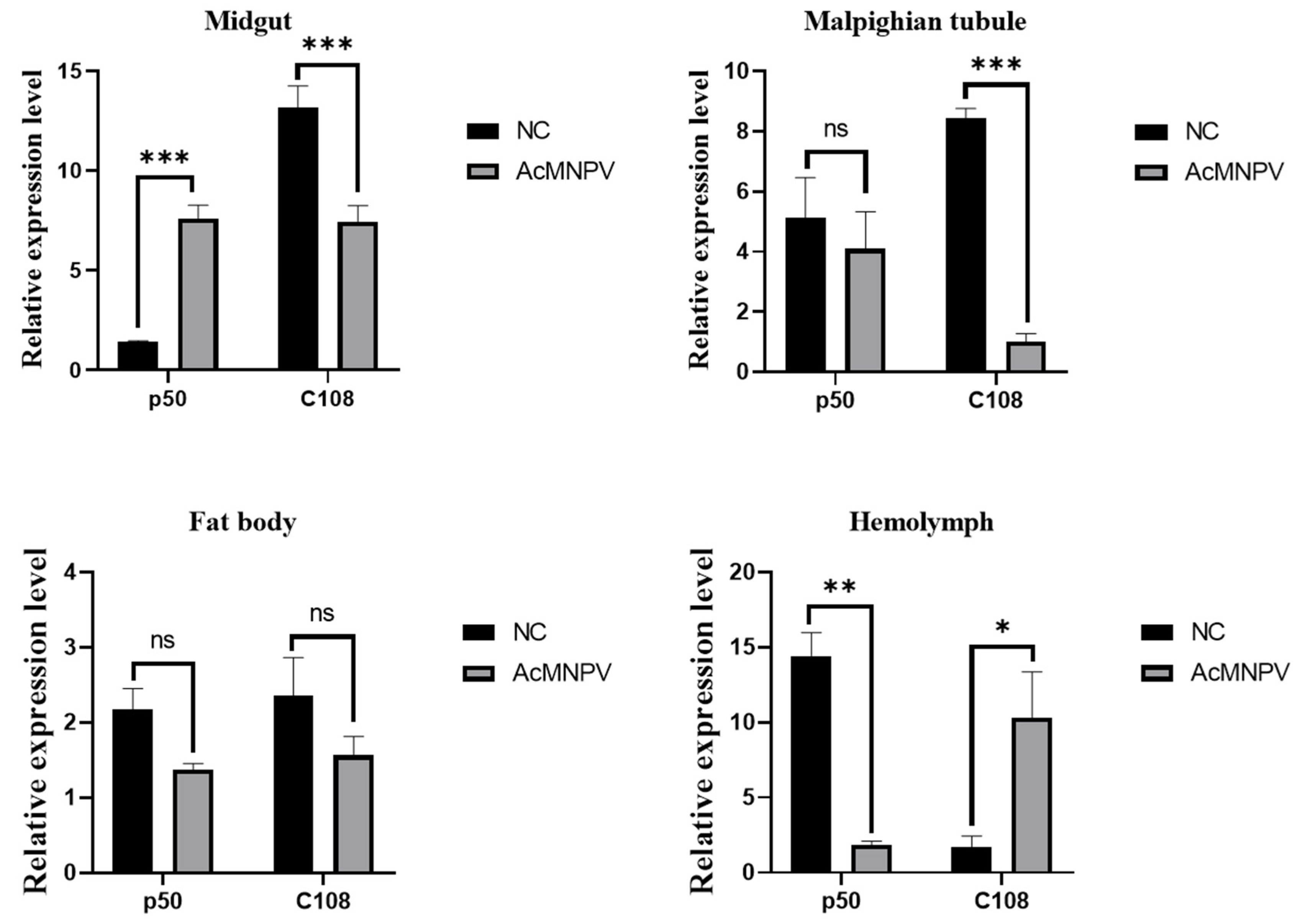 Processes 09 01401 g007 Processes 09 01401 g007