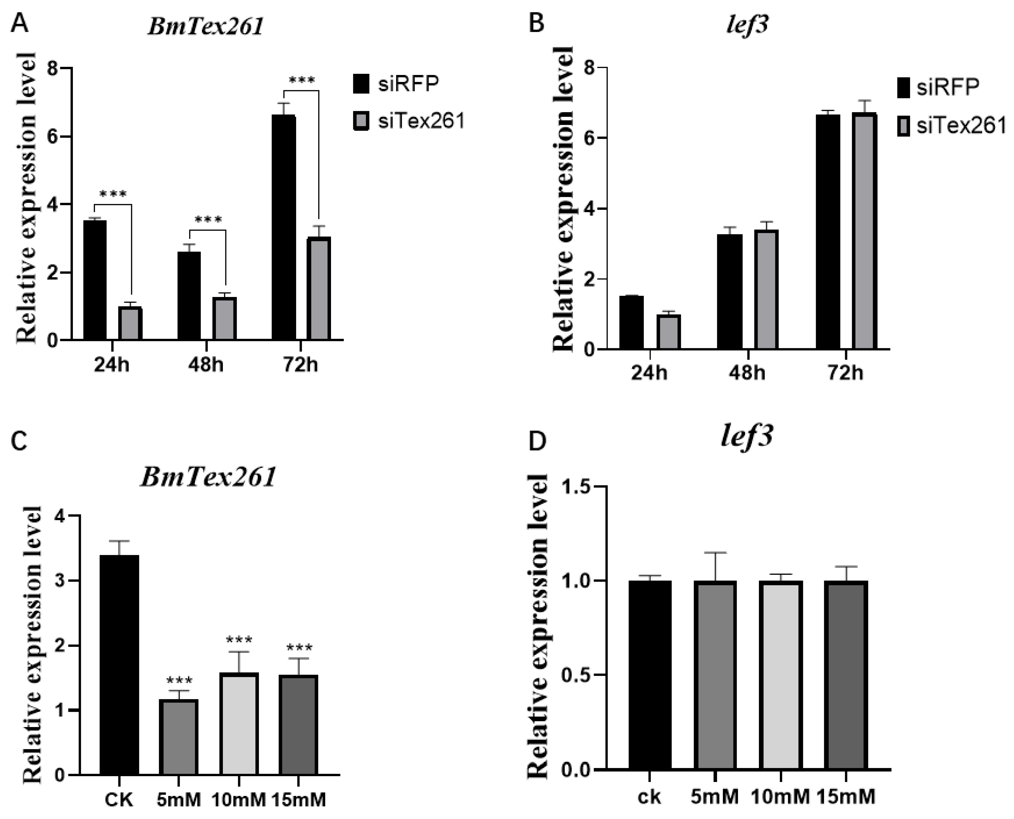 Processes 09 01401 g009 Processes 09 01401 g009