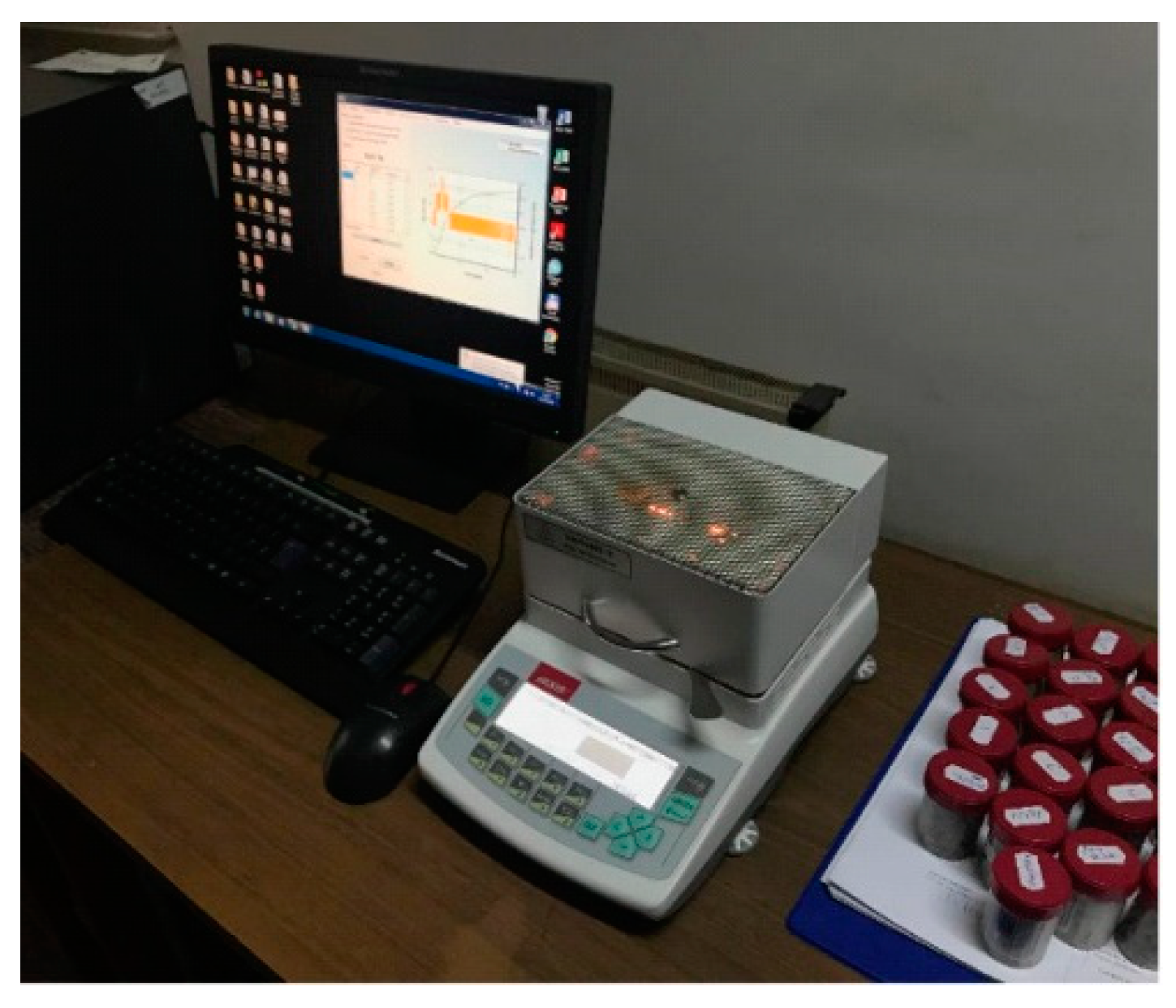 Processes 09 01409 g009