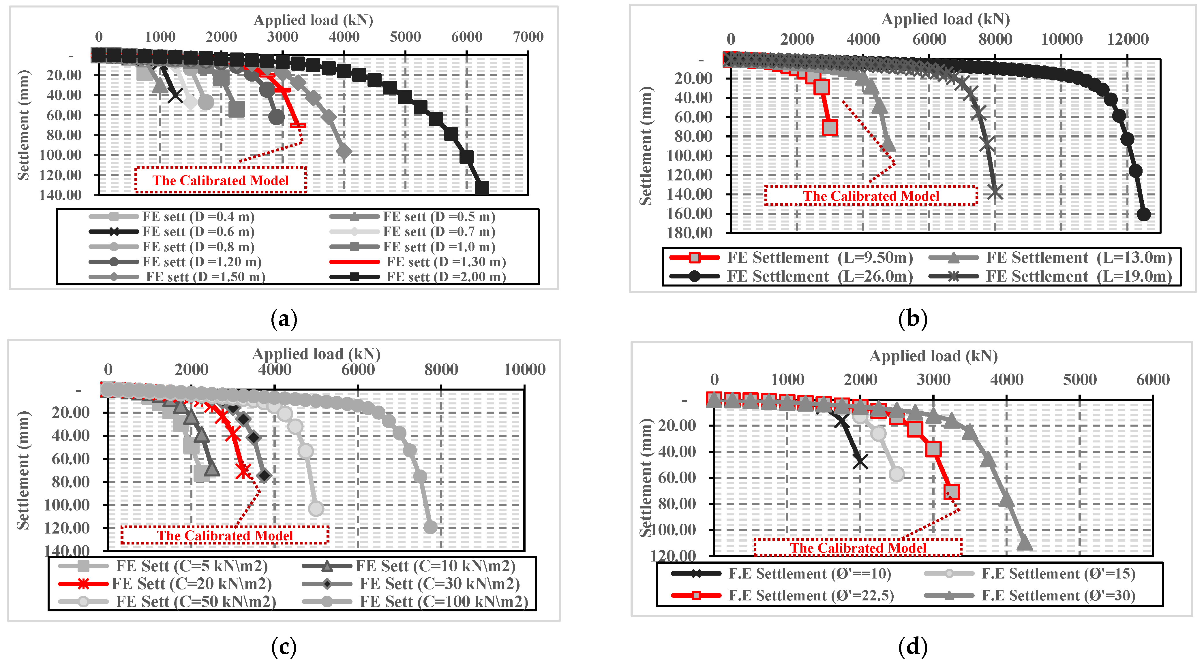 Processes 09 01411 g004a