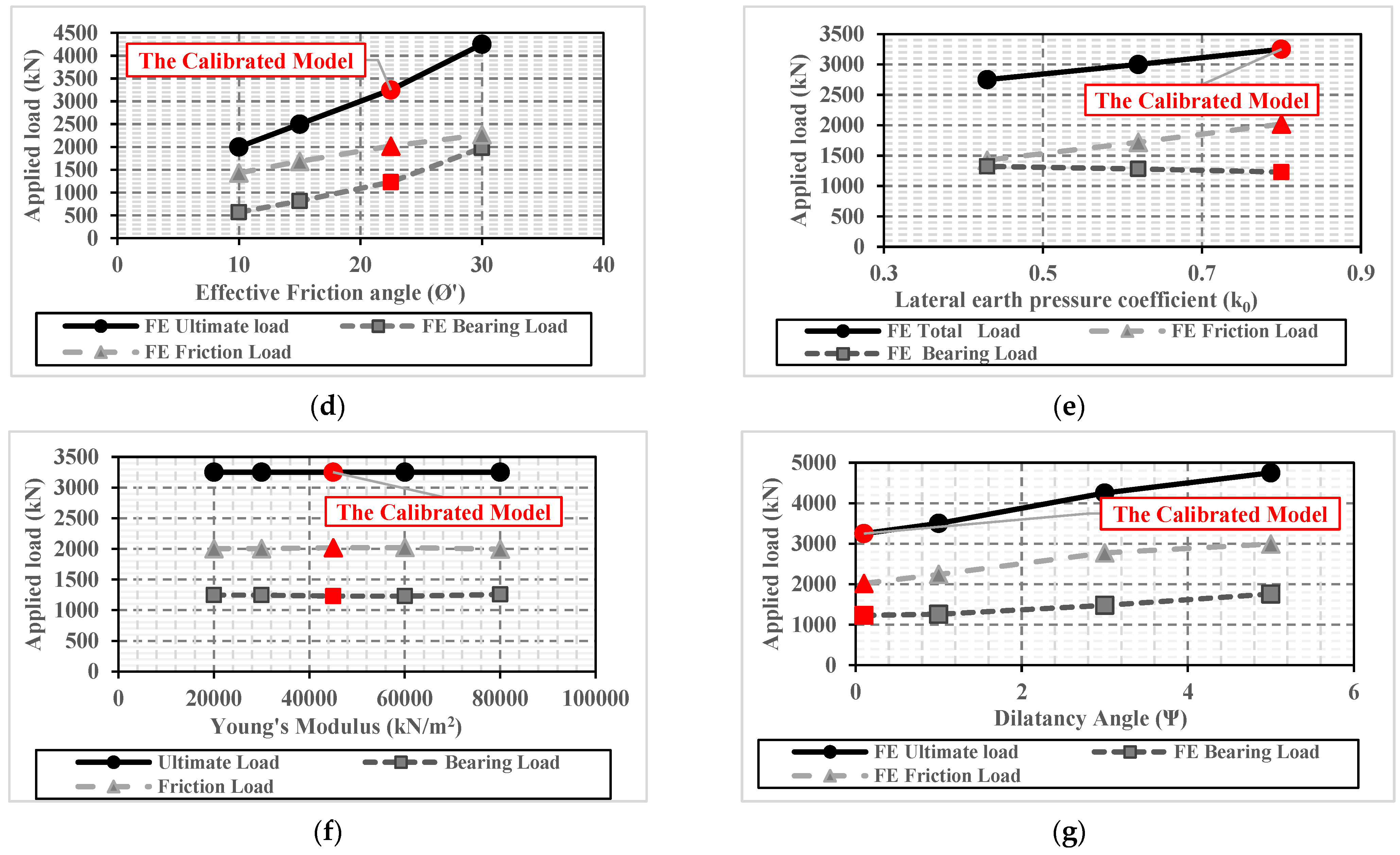 Processes 09 01411 g005b