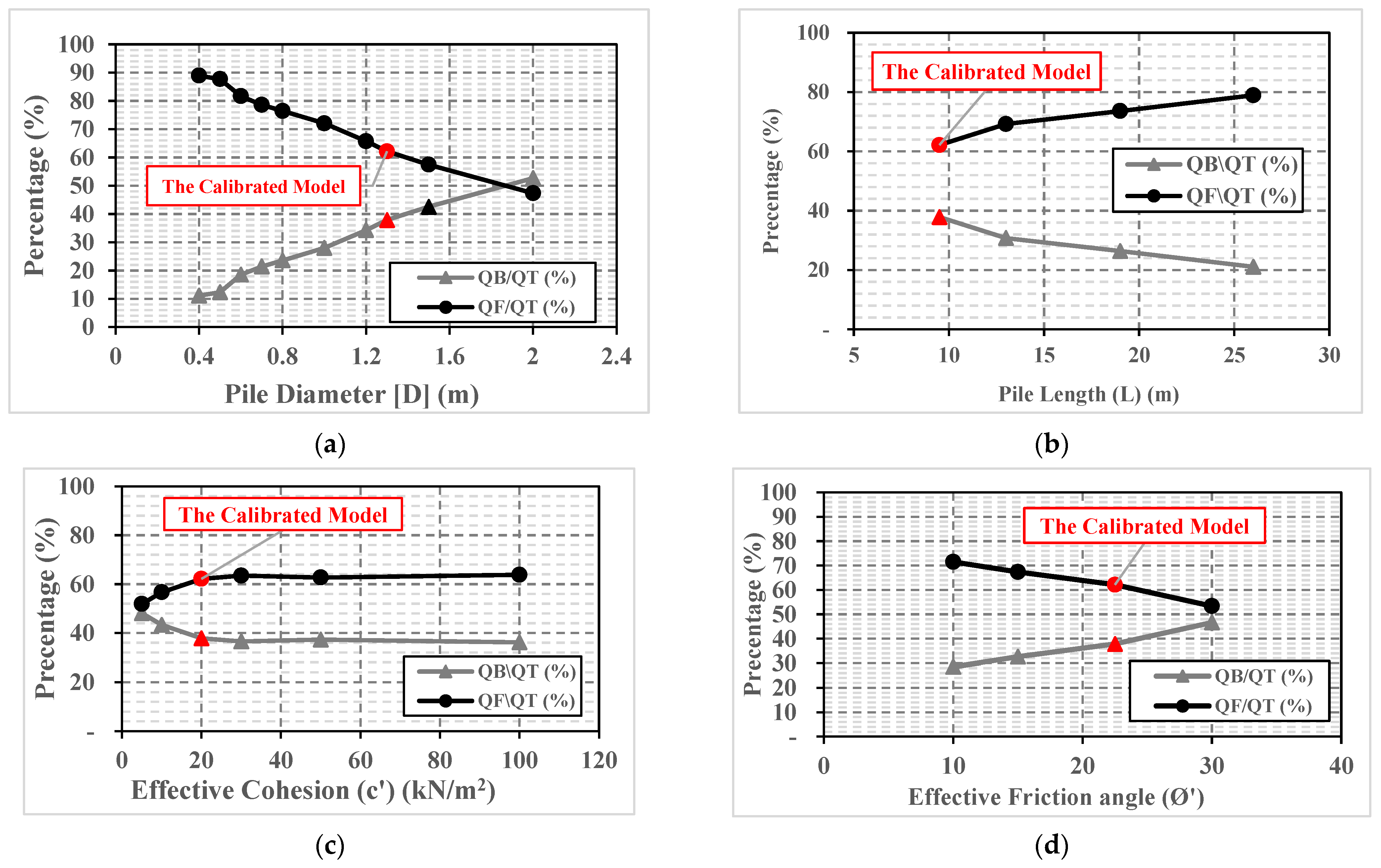 Processes 09 01411 g006a