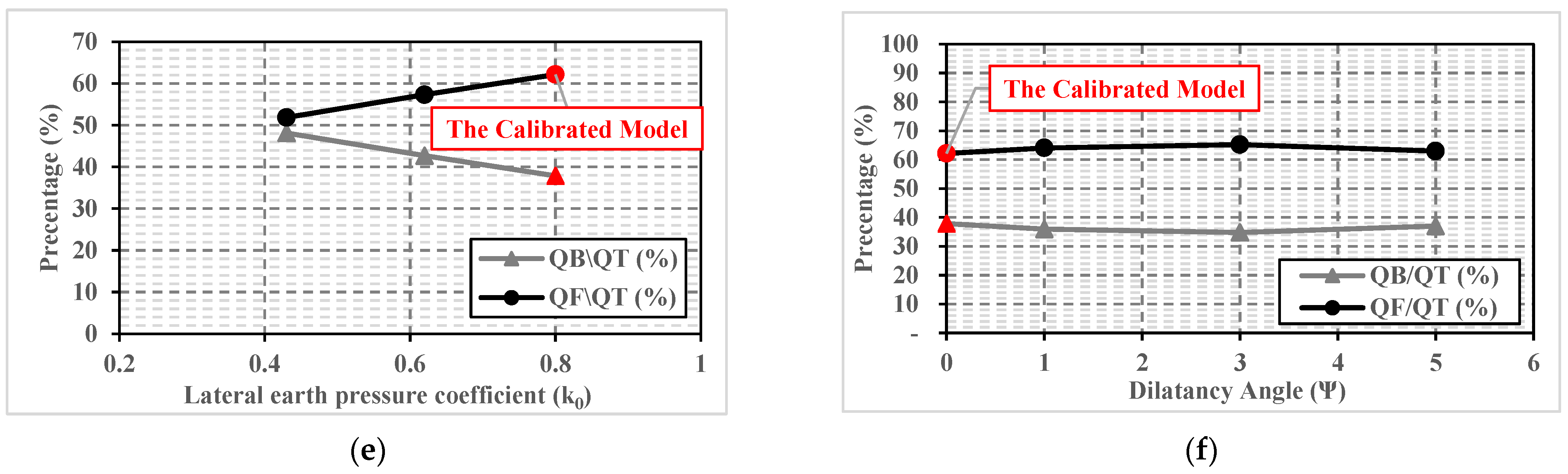 Processes 09 01411 g006b