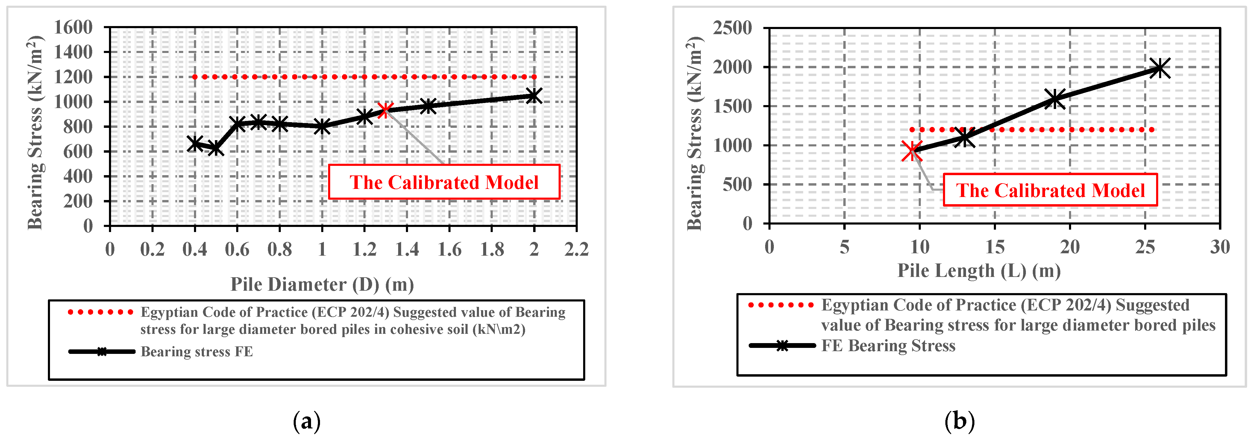 Processes 09 01411 g007a