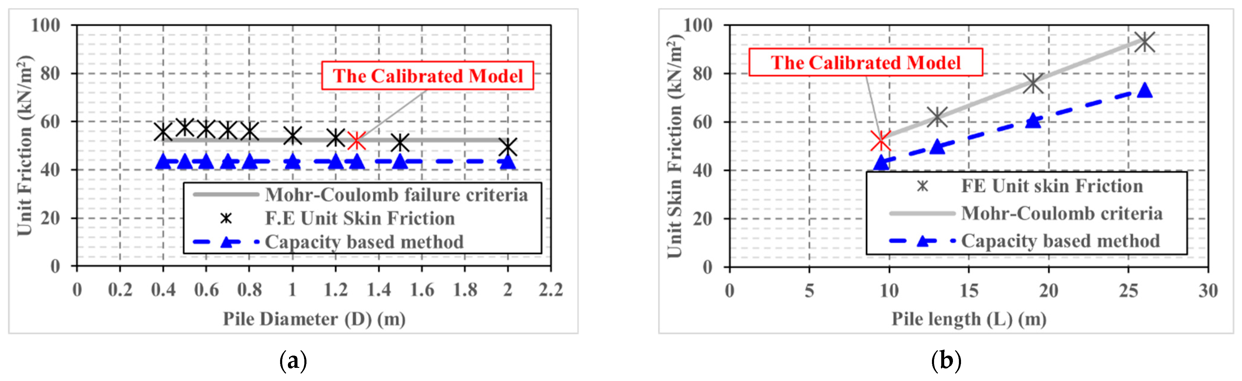 Processes 09 01411 g008a