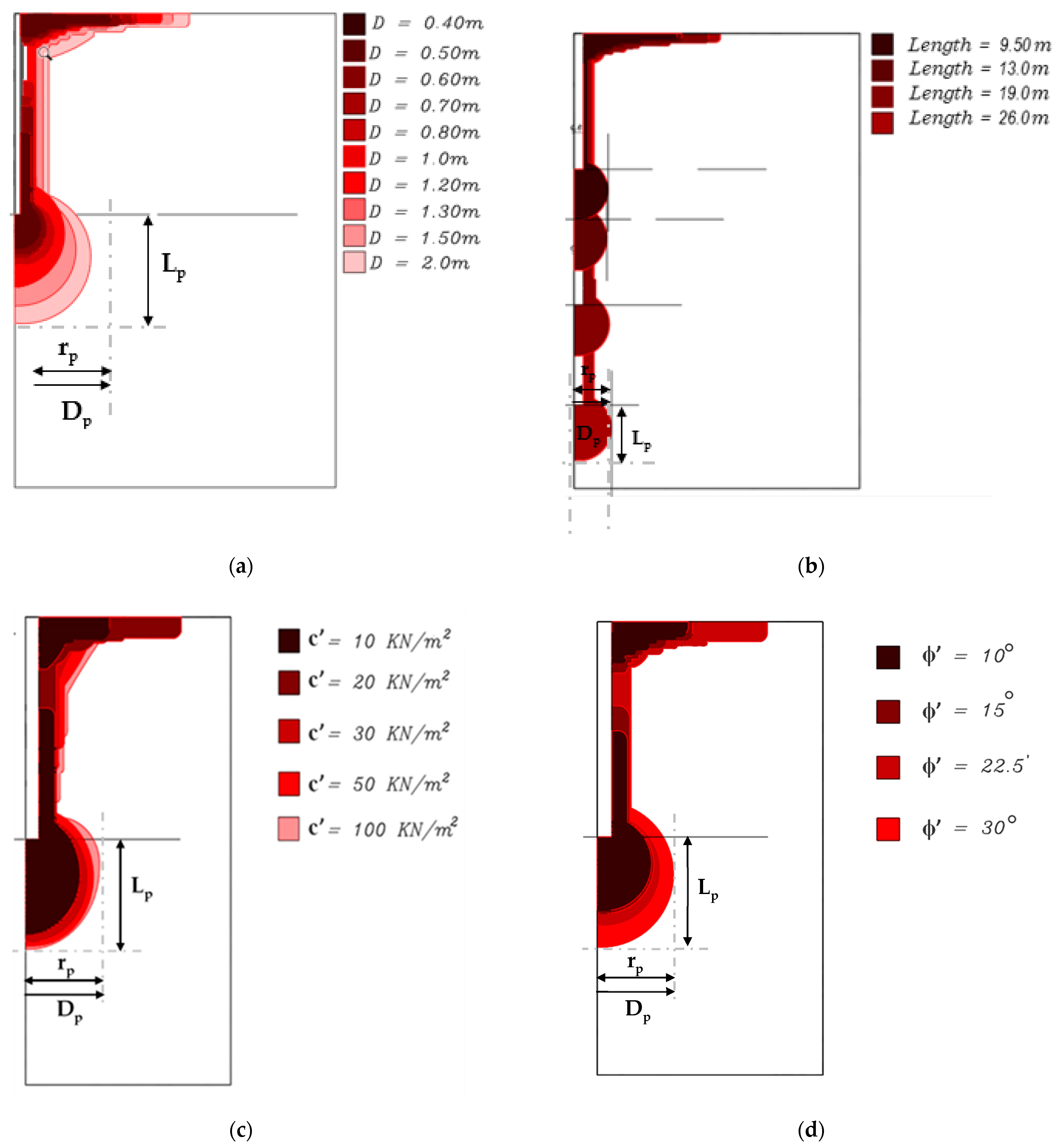 Processes 09 01411 g009