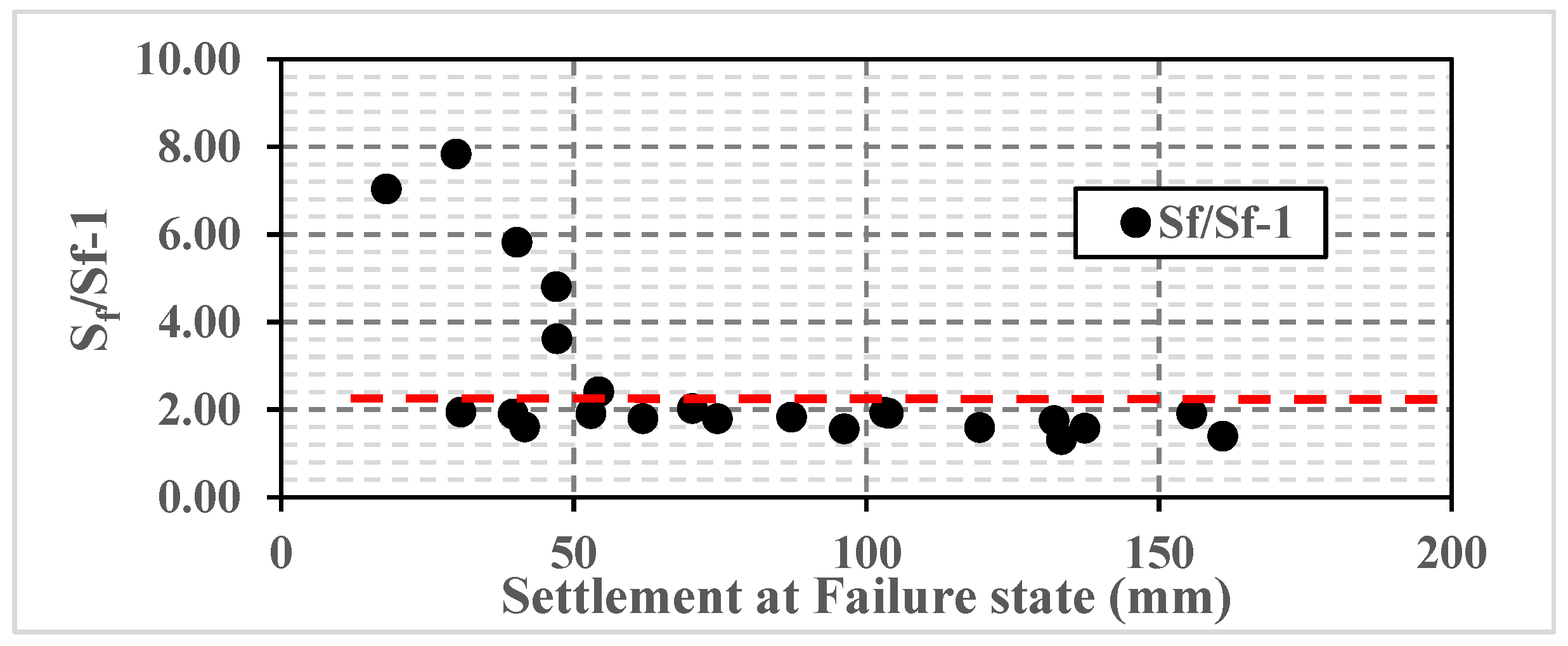 Processes 09 01411 g010