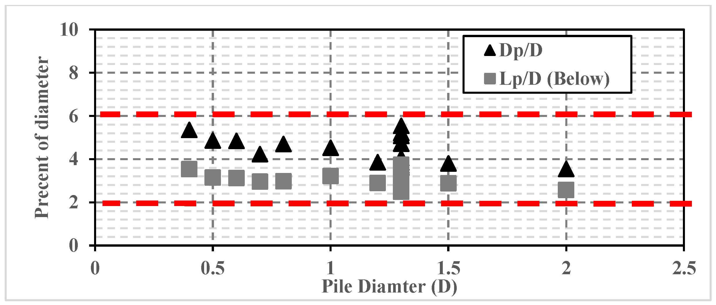 Processes 09 01411 g011