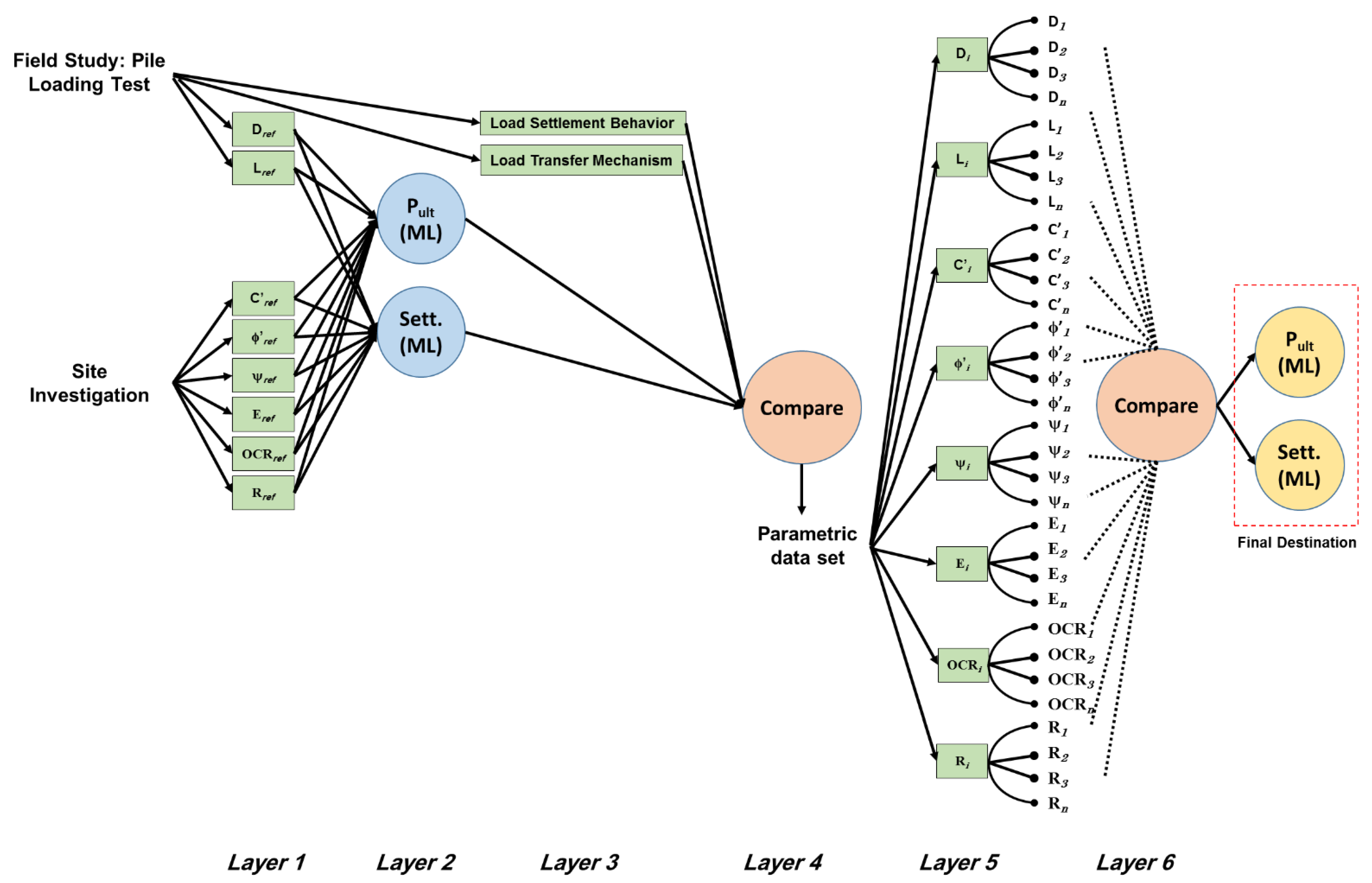 Processes 09 01411 g013