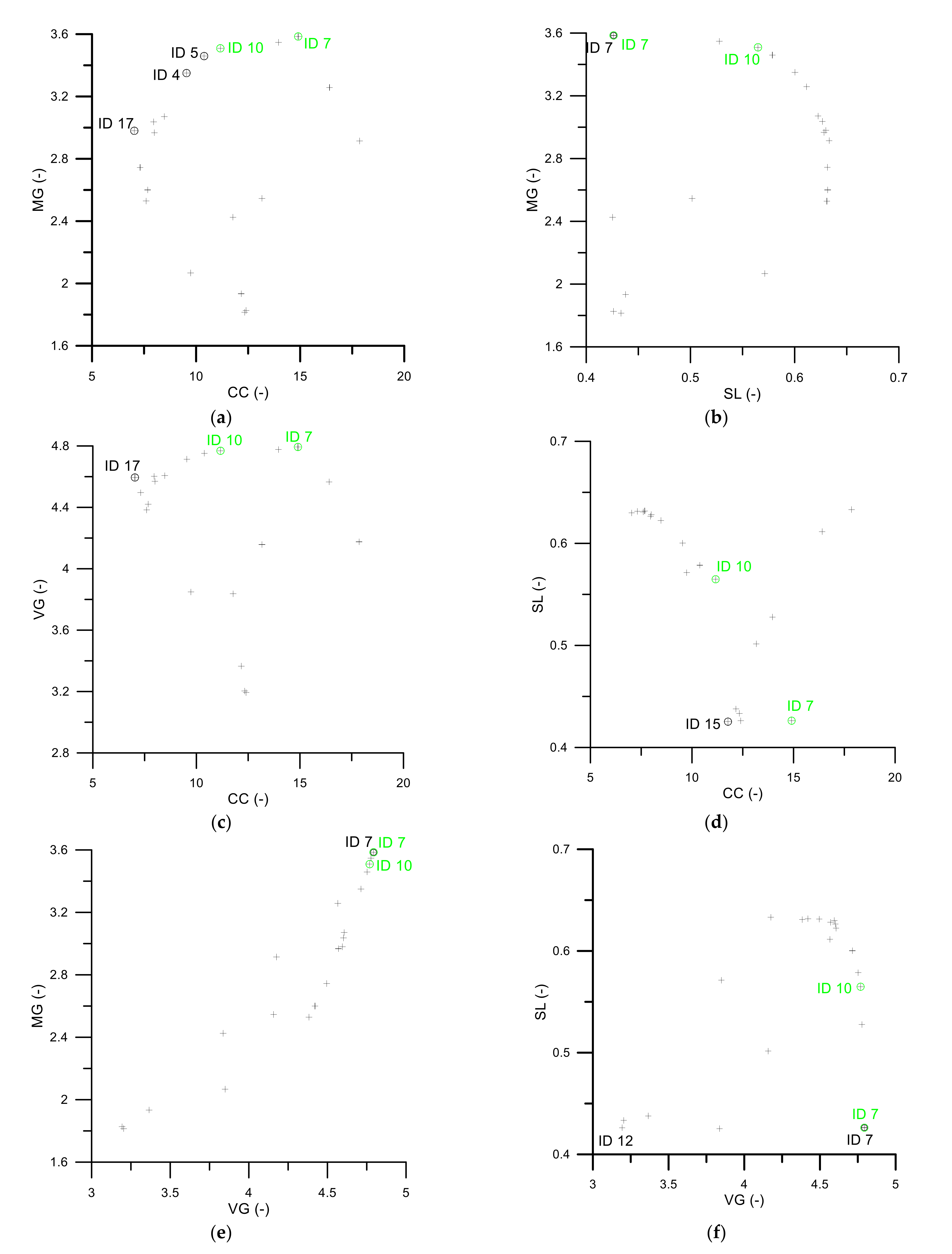 Processes 09 01415 g004