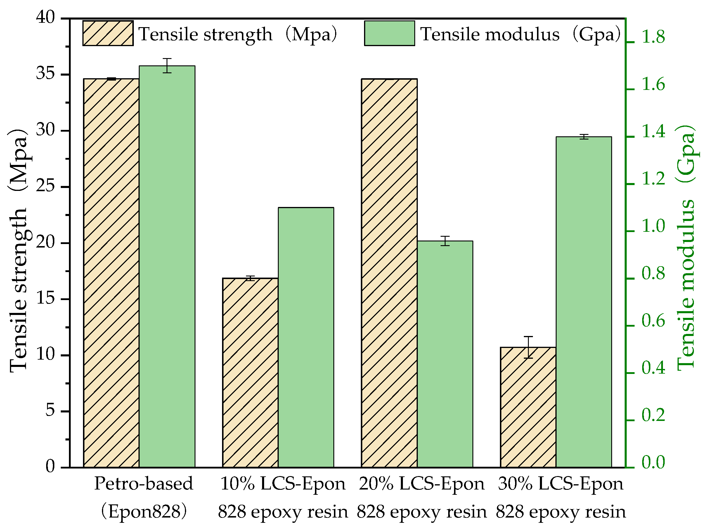 Processes 09 01417 g003