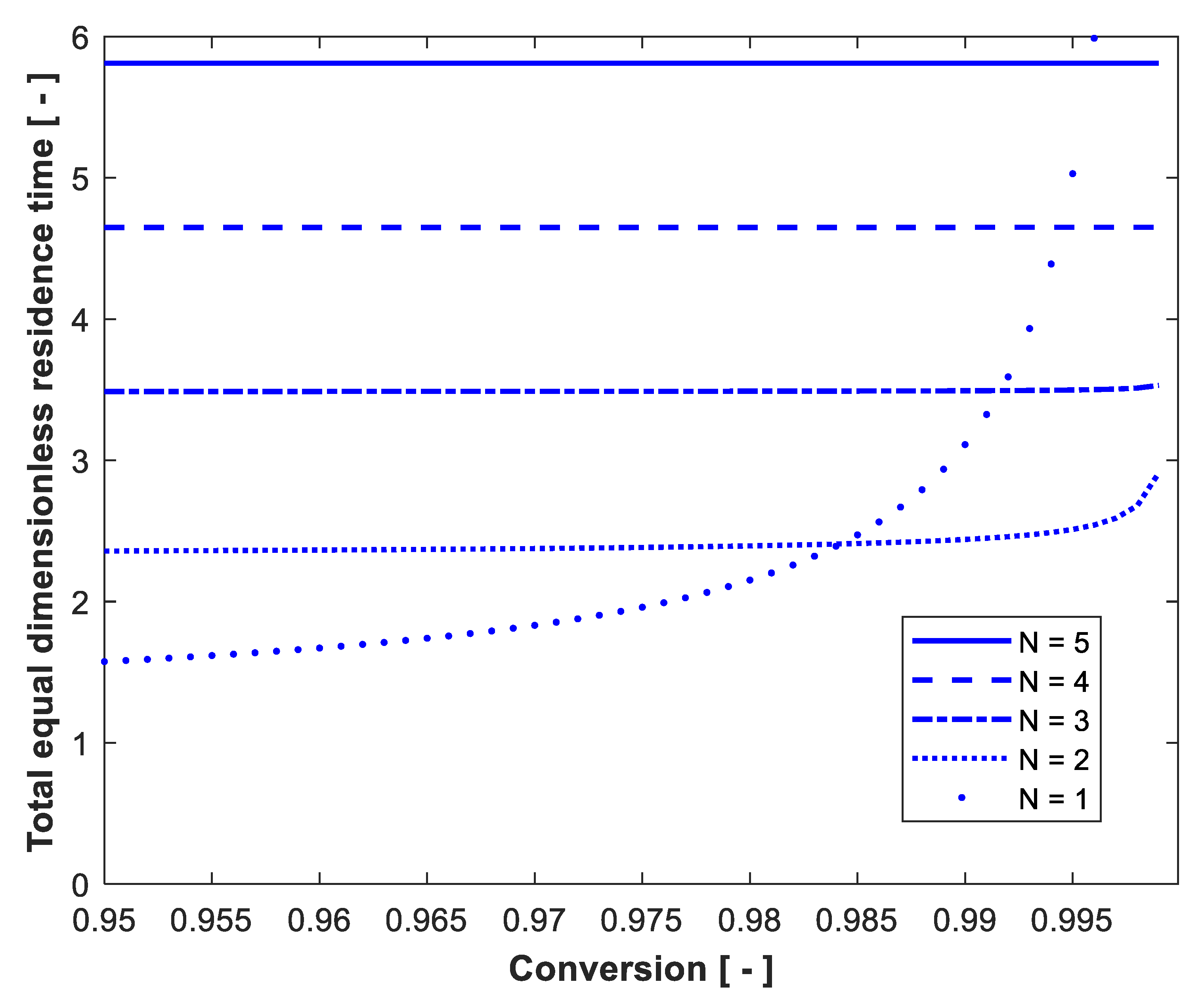 Processes 09 01419 g008