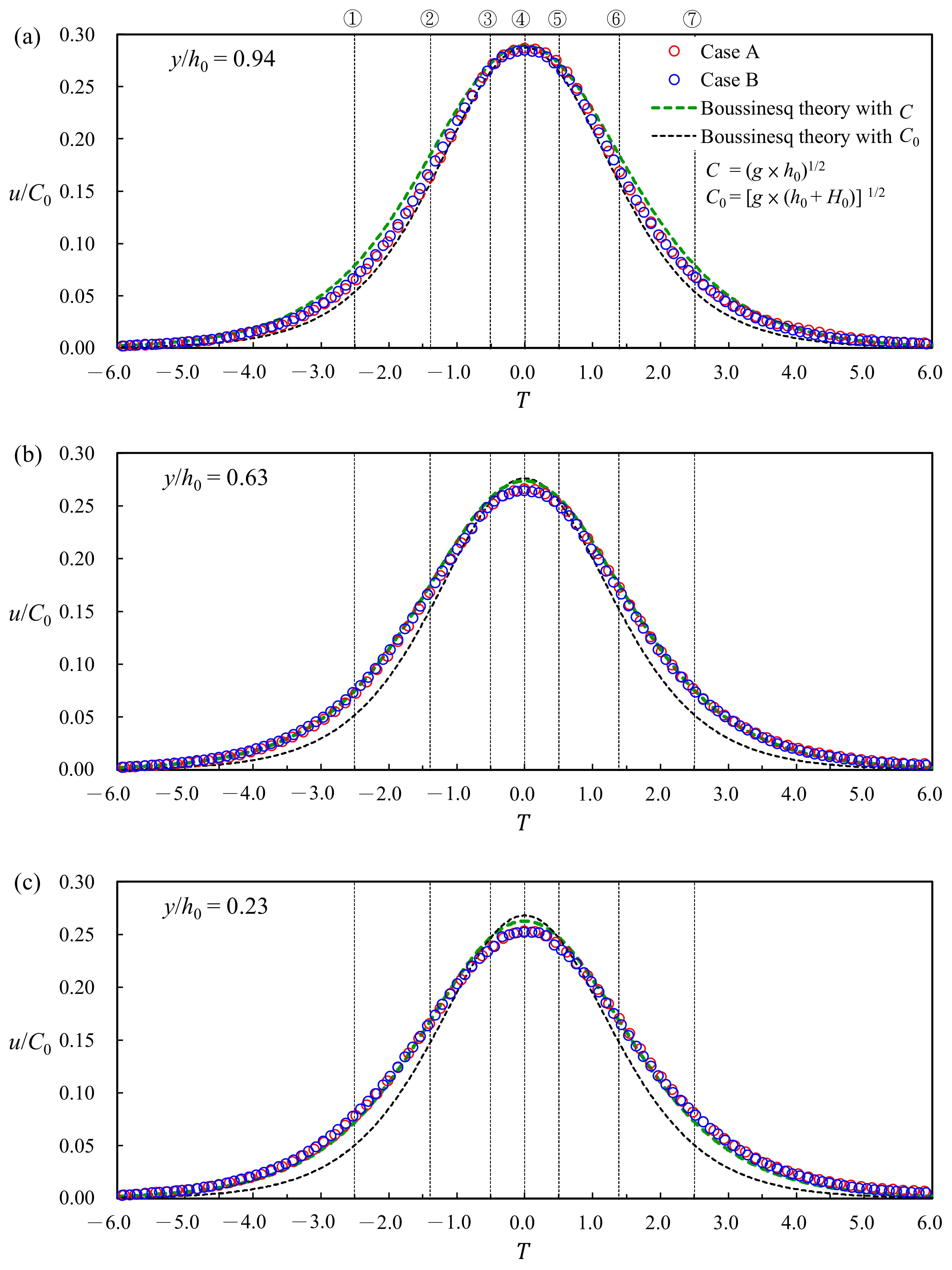 Processes 09 01420 g004