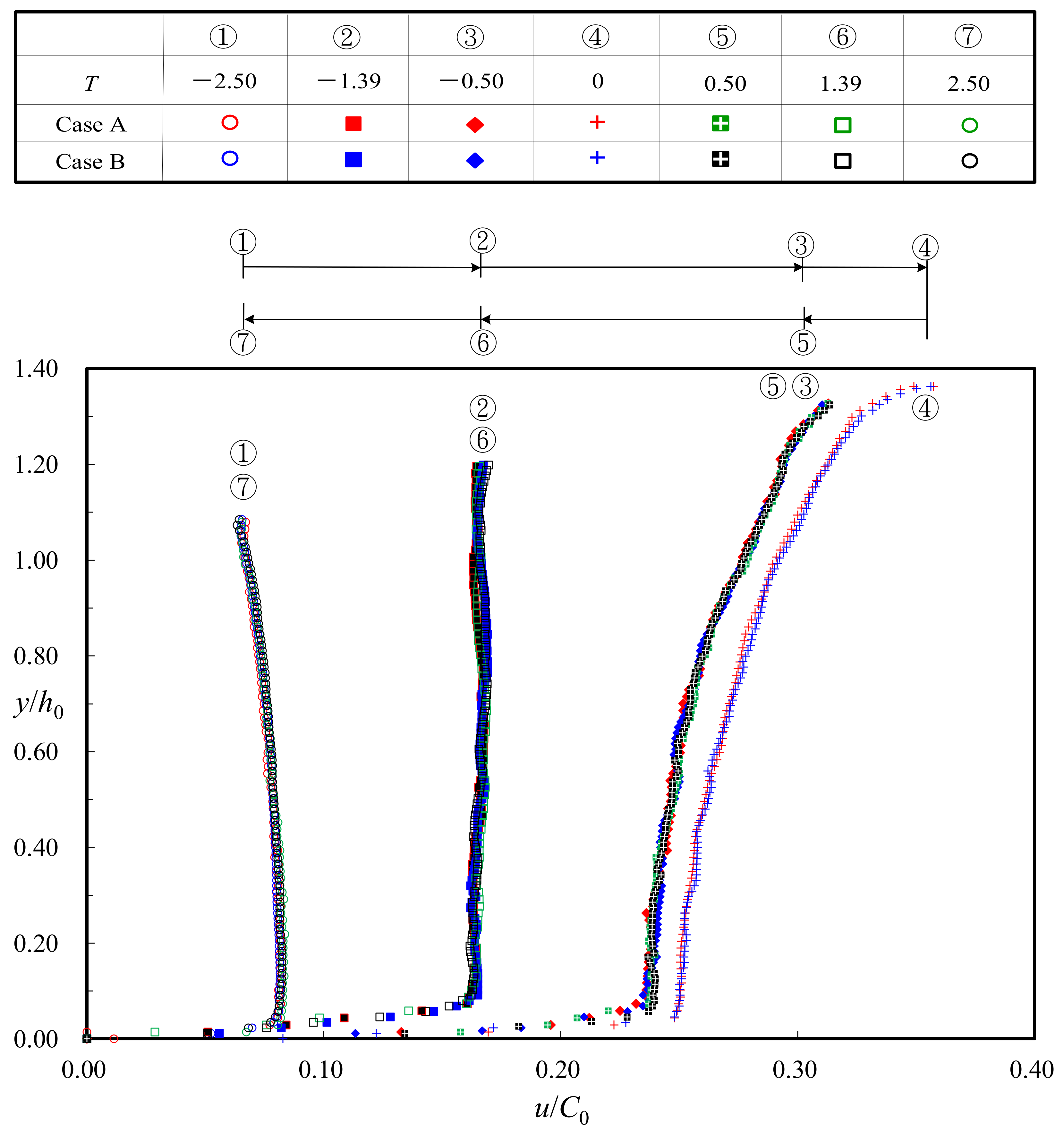 Processes 09 01420 g006