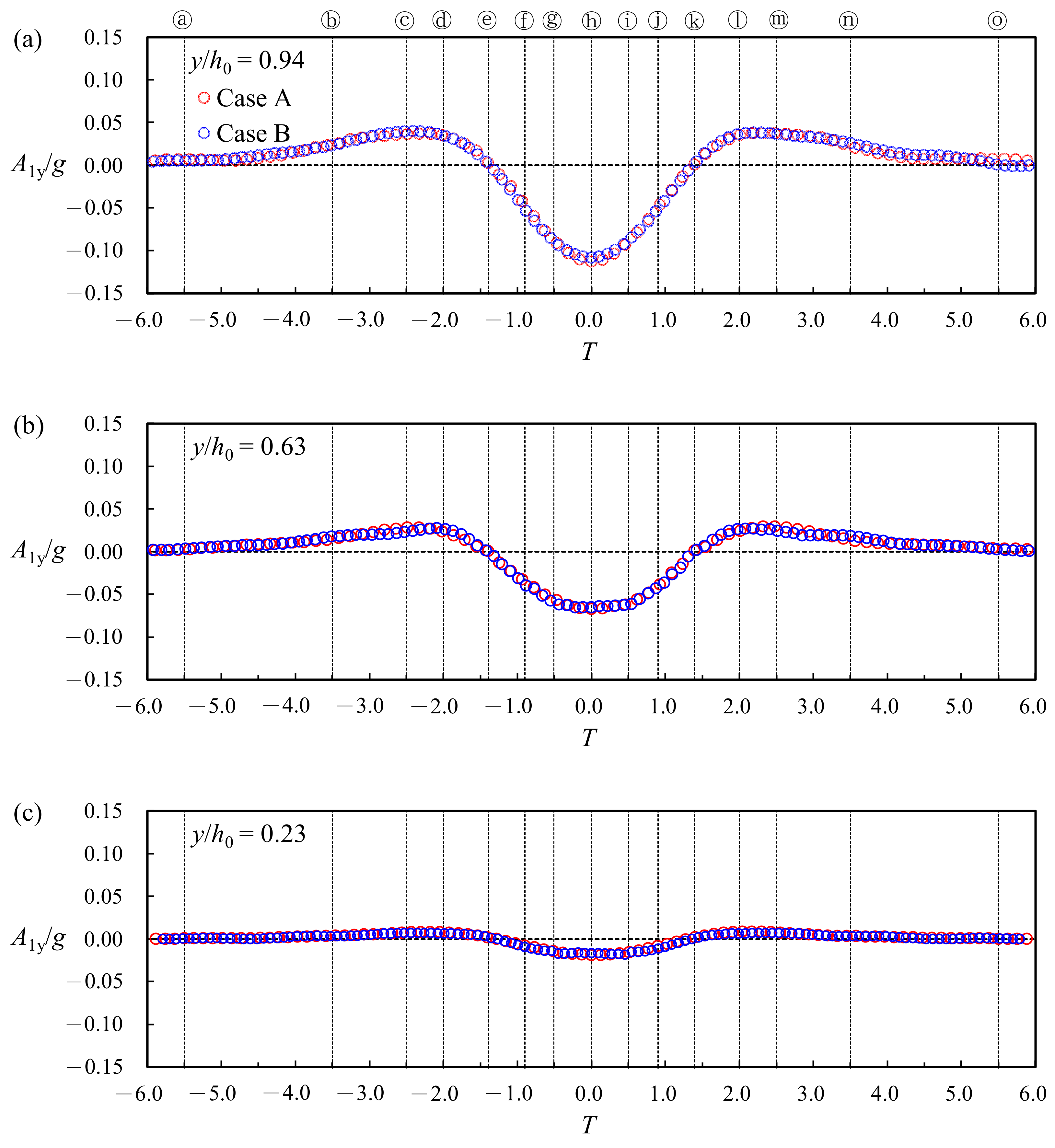 Processes 09 01420 g009