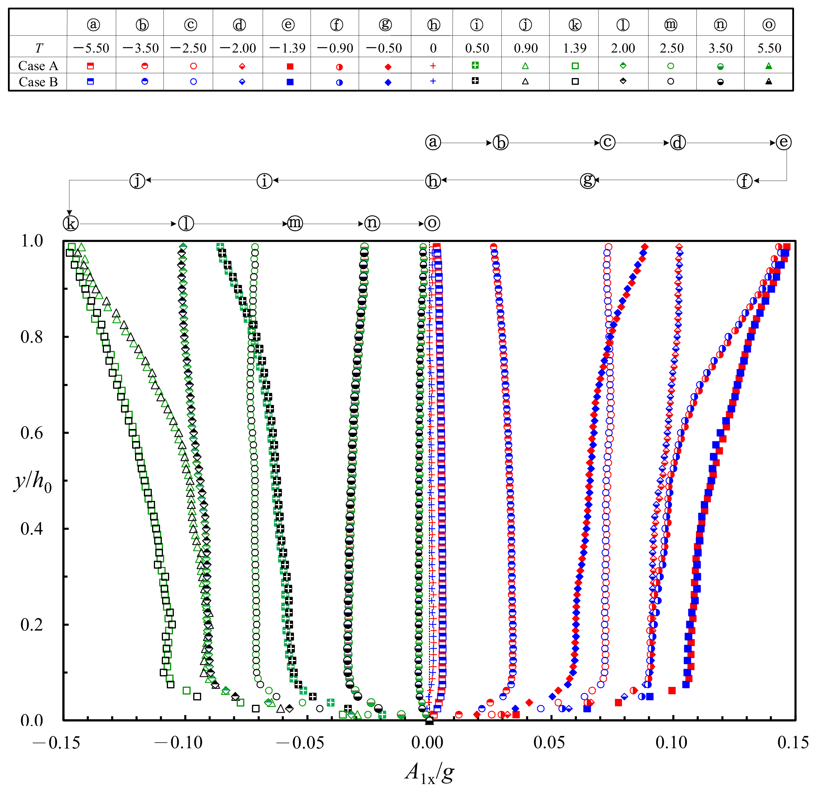 Processes 09 01420 g010