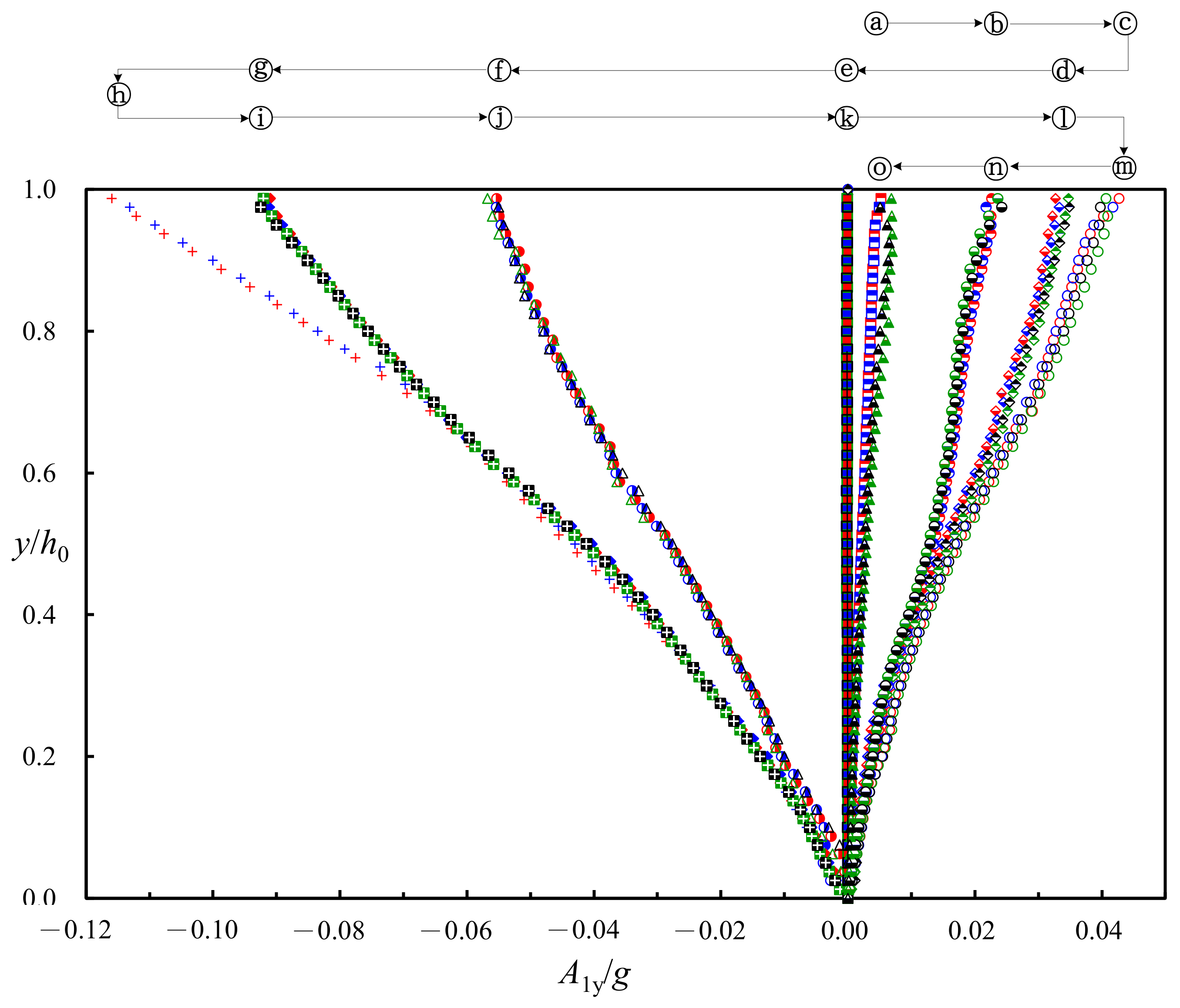 Processes 09 01420 g011
