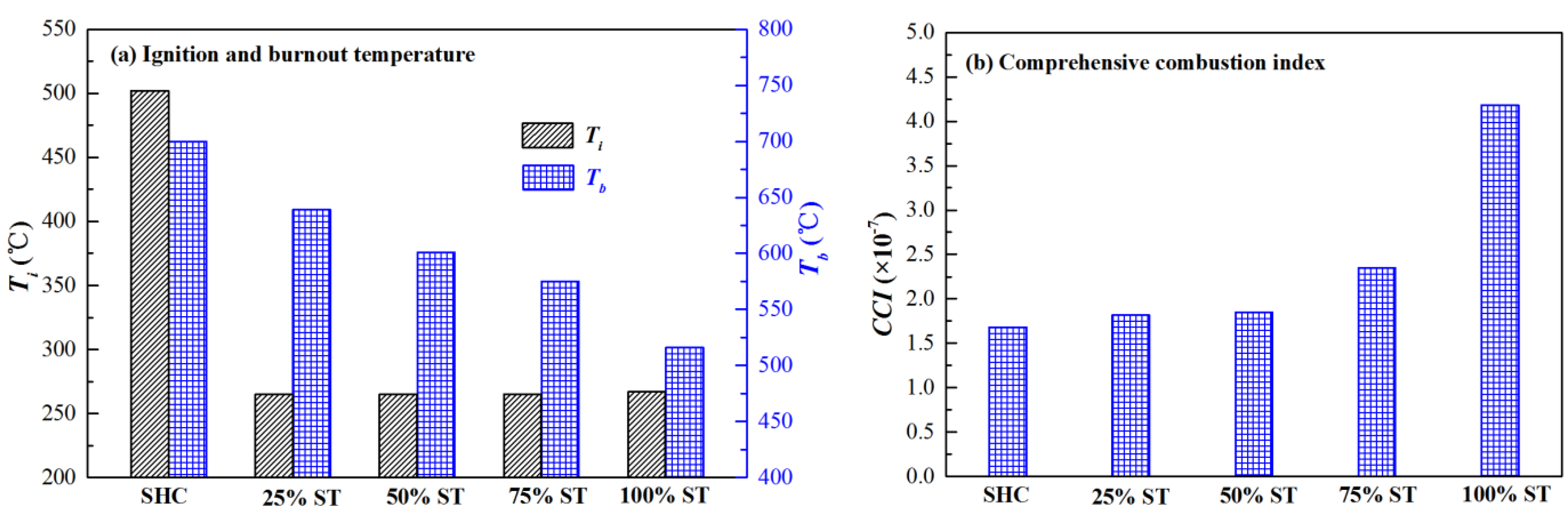 Processes 09 01421 g003