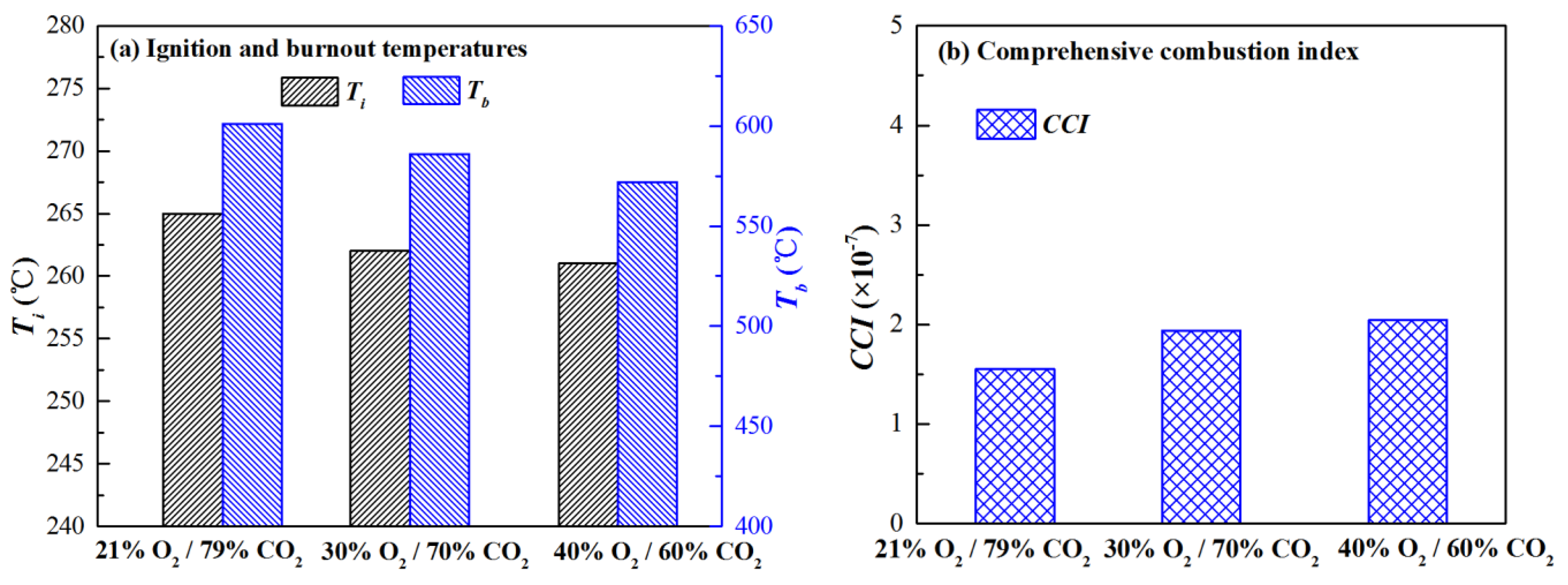 Processes 09 01421 g006
