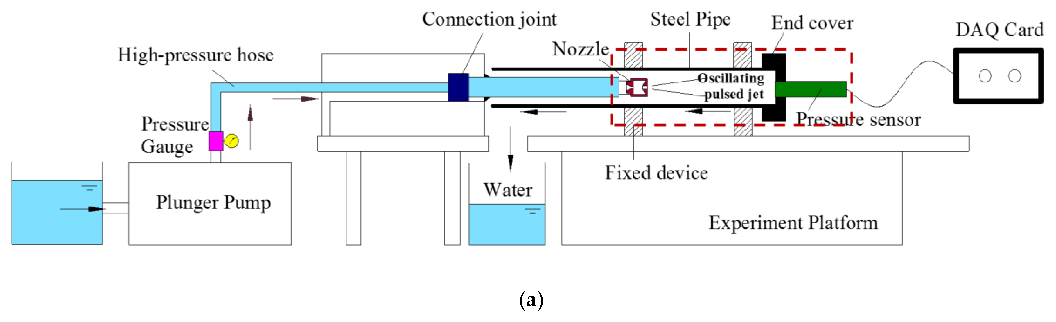 Processes 09 01423 g003a