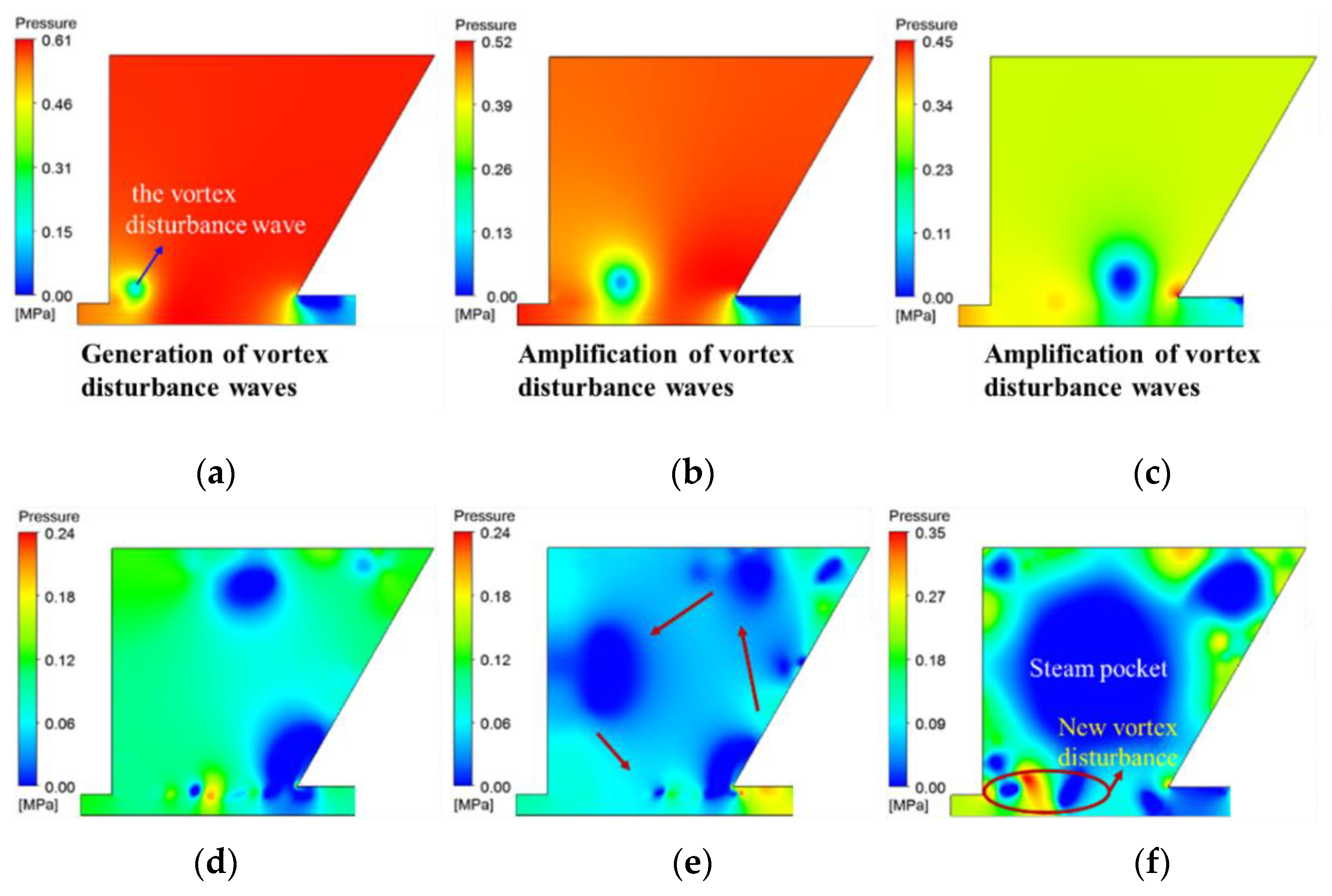 Processes 09 01423 g006