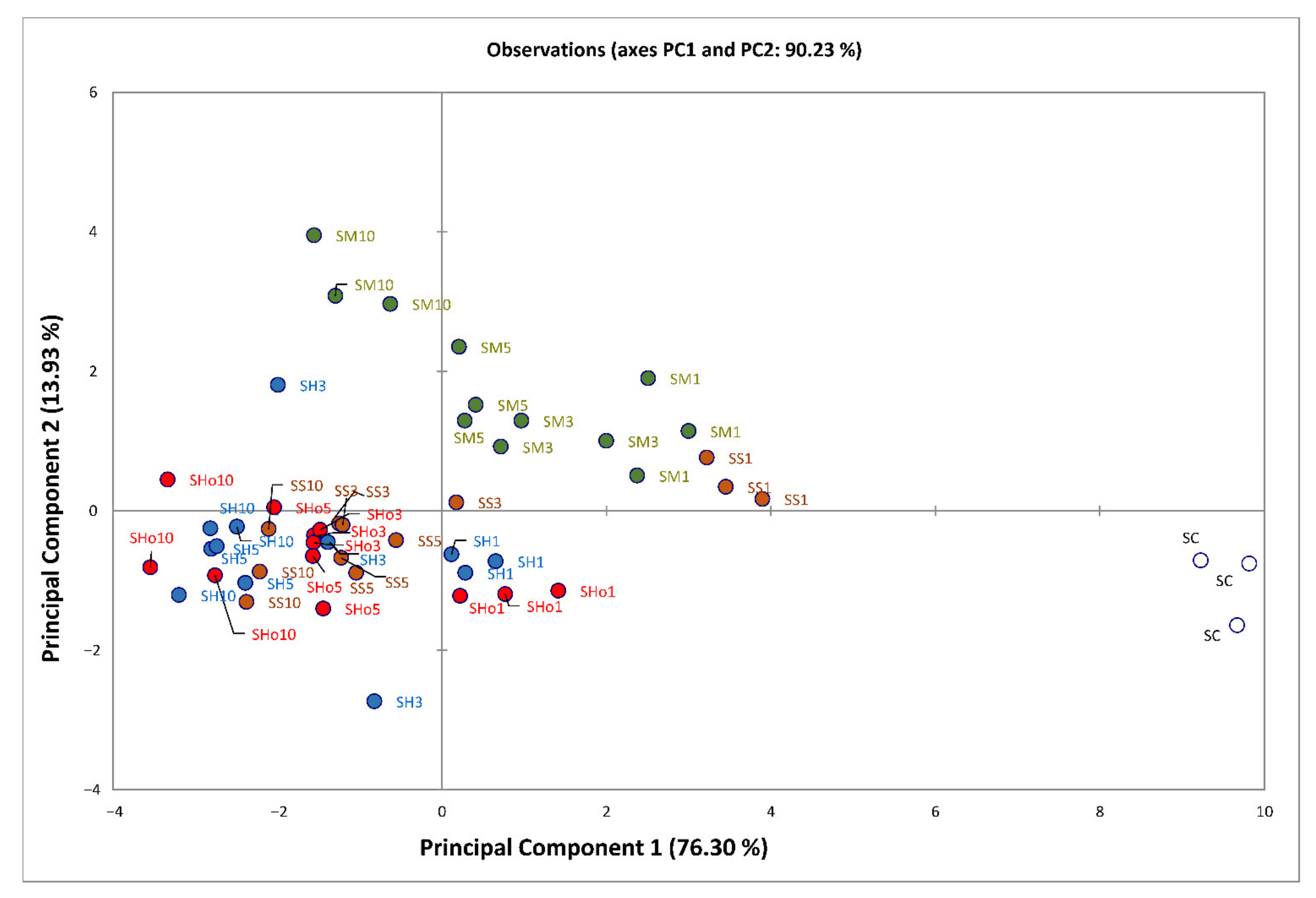 Processes 09 01455 g002 Processes 09 01455 g002