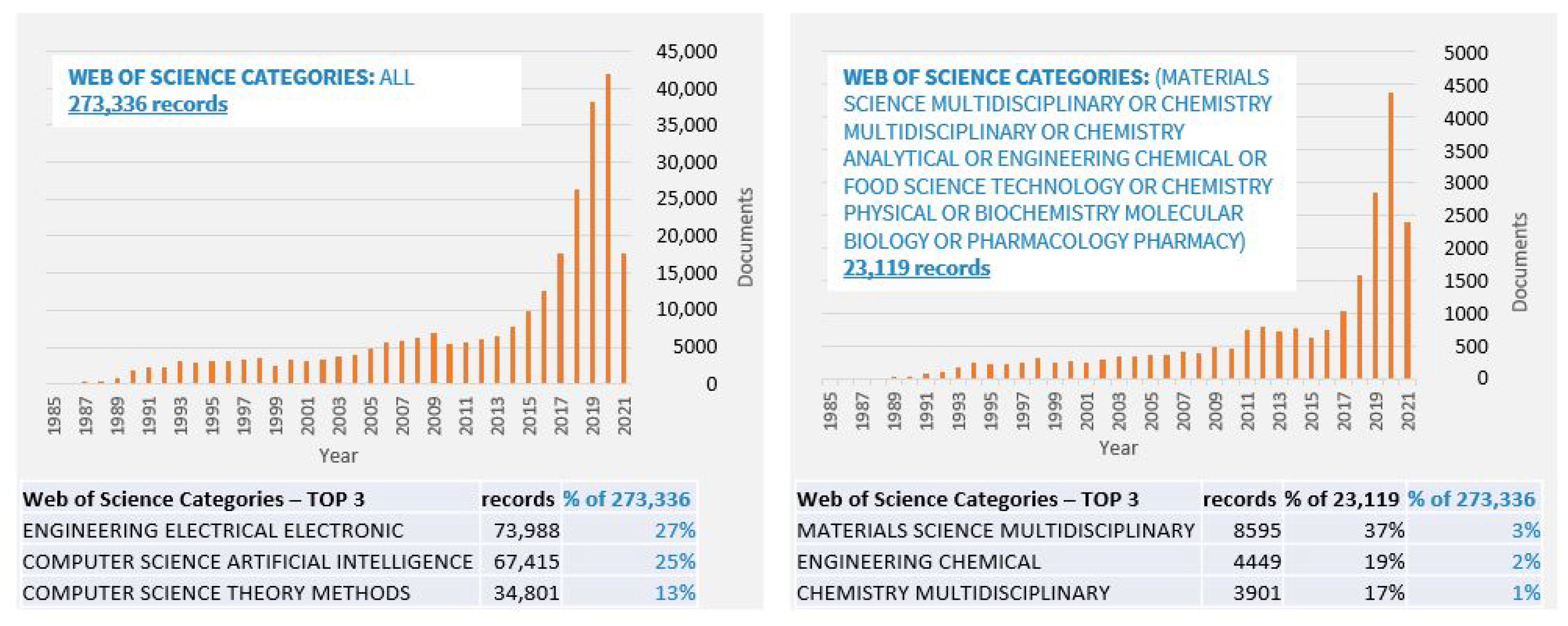 Processes 09 01456 g001