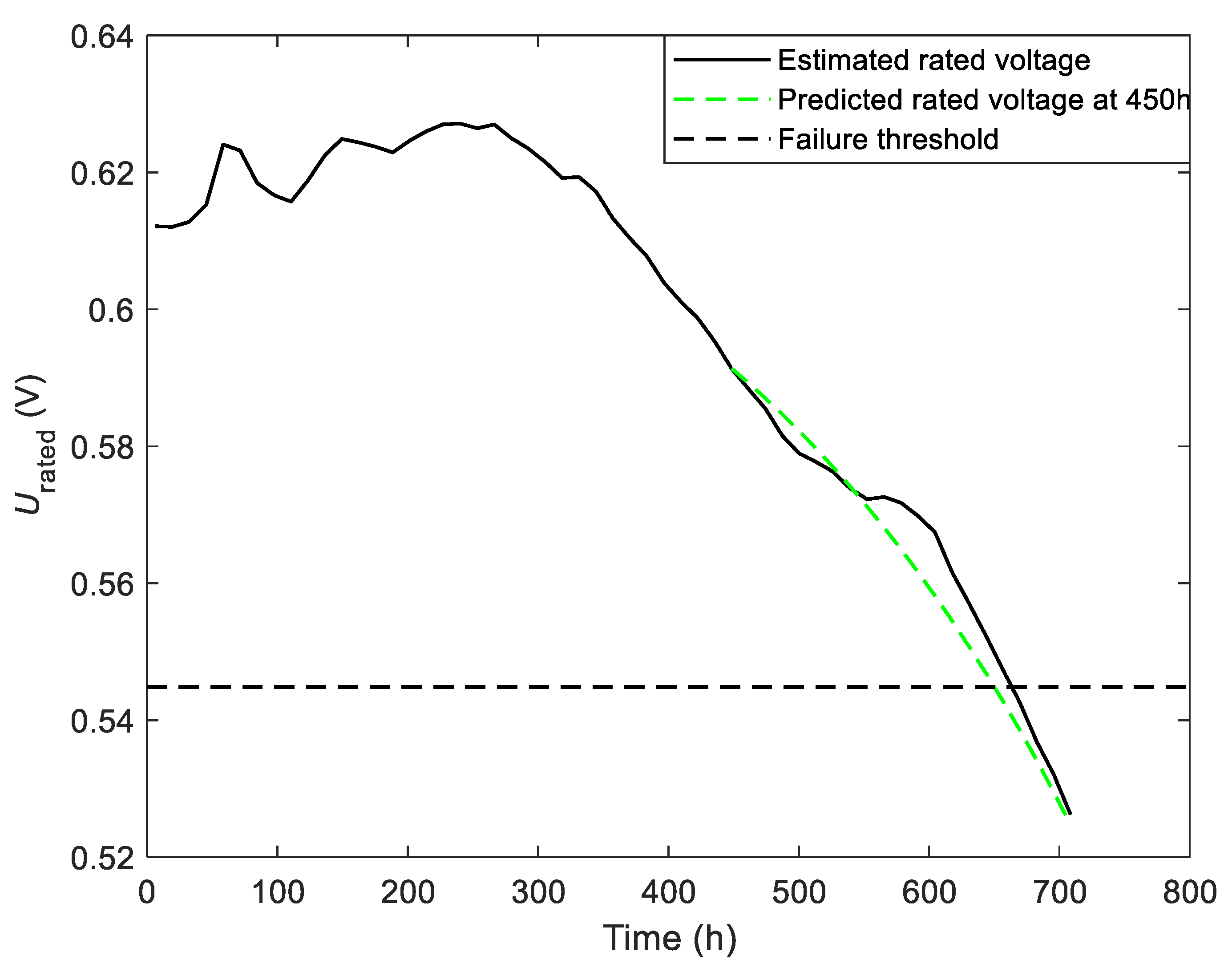 Processes 09 01459 g009