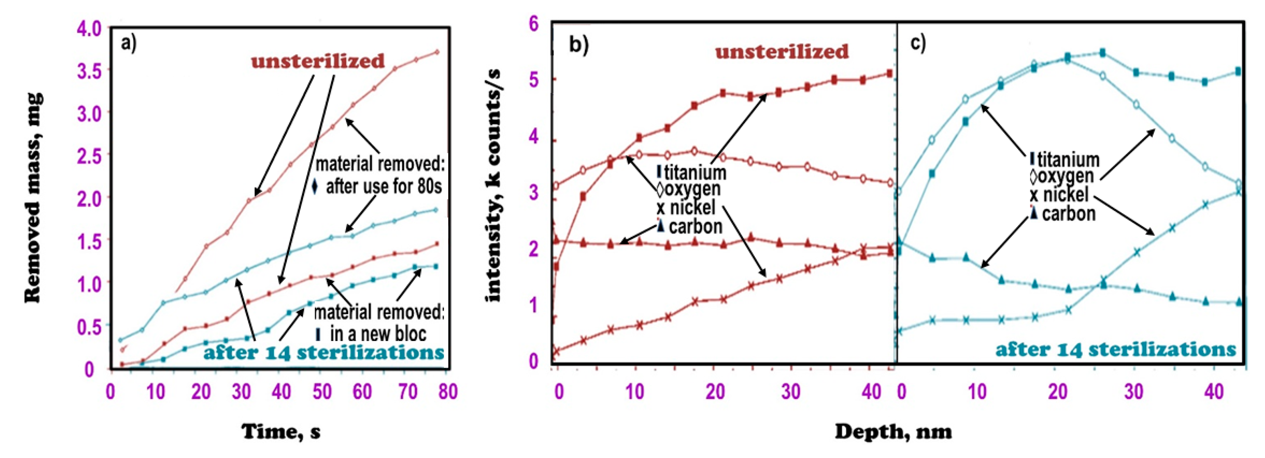Processes 09 01467 g006 Processes 09 01467 g006