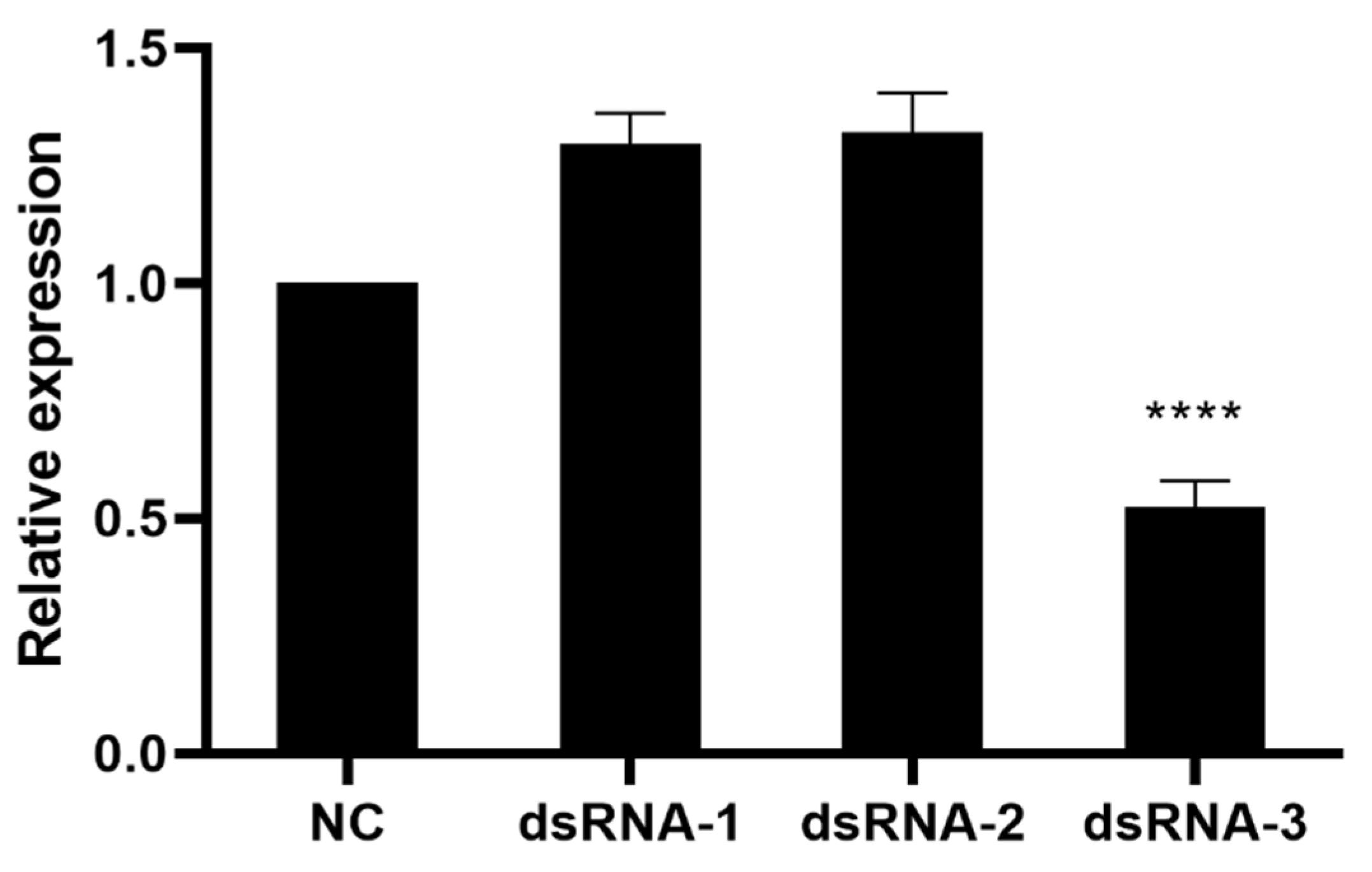 Processes 09 01473 g005