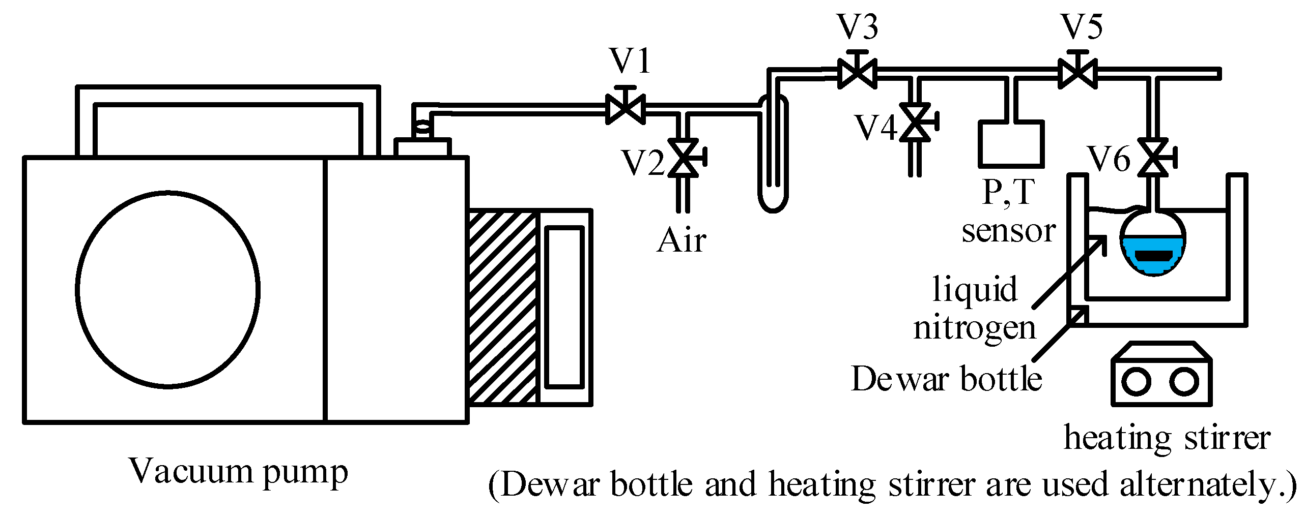 Processes Free Full Text Effects Of Vapor Pressure Of Desiccant Solution On Mass Transfer Performance For A Spray Bed Absorber Html