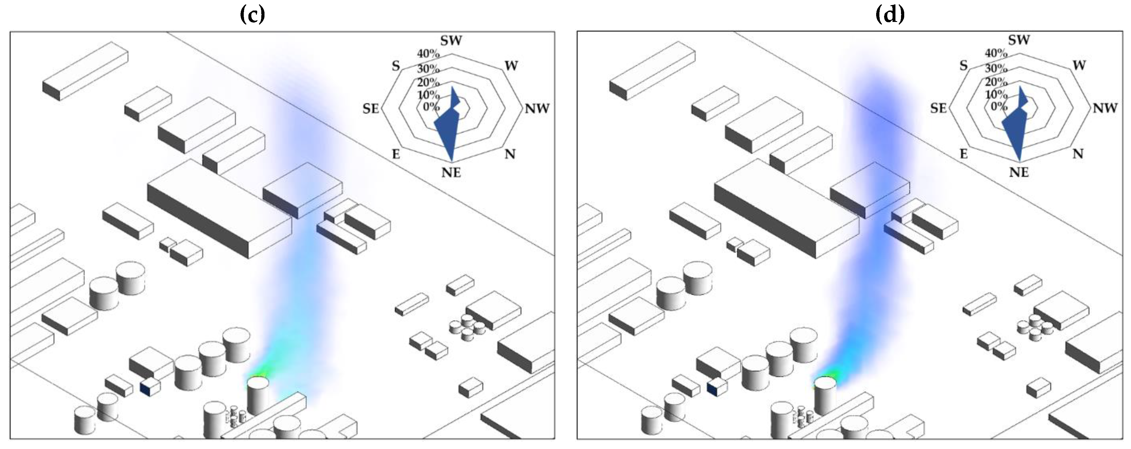 Processes 09 01545 g002b