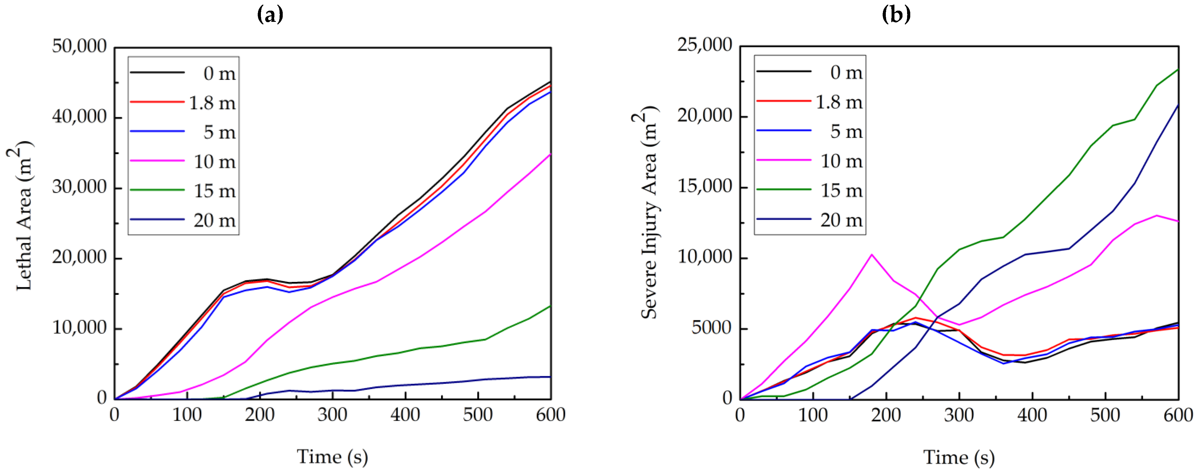 Processes 09 01545 g004a