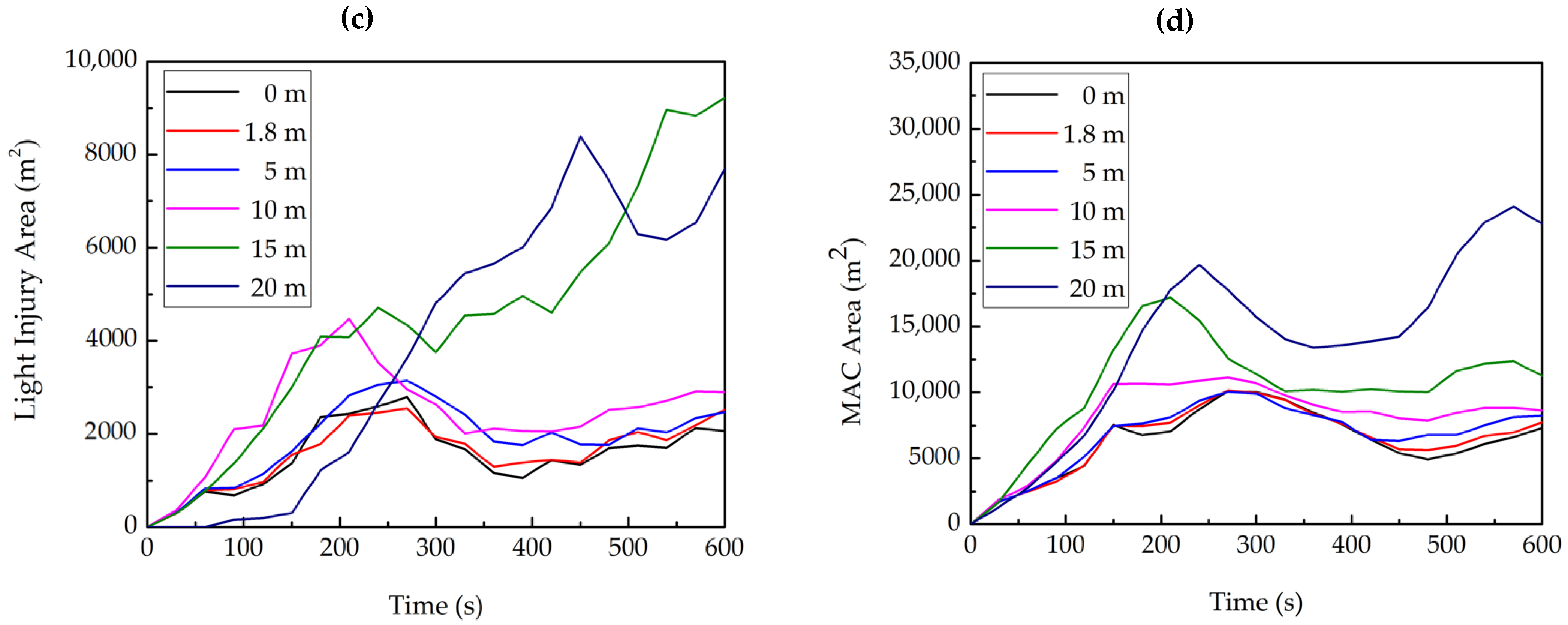 Processes 09 01545 g004b