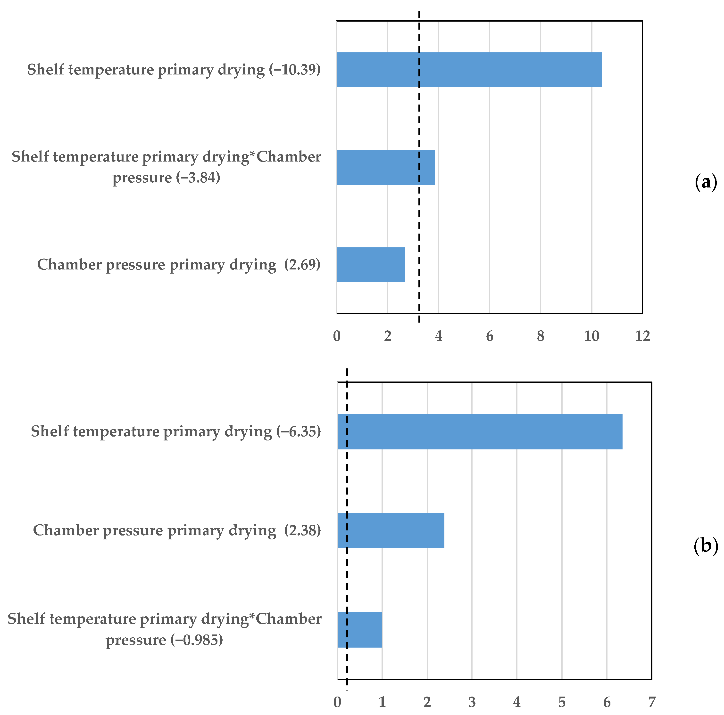 Processes 09 01600 g013